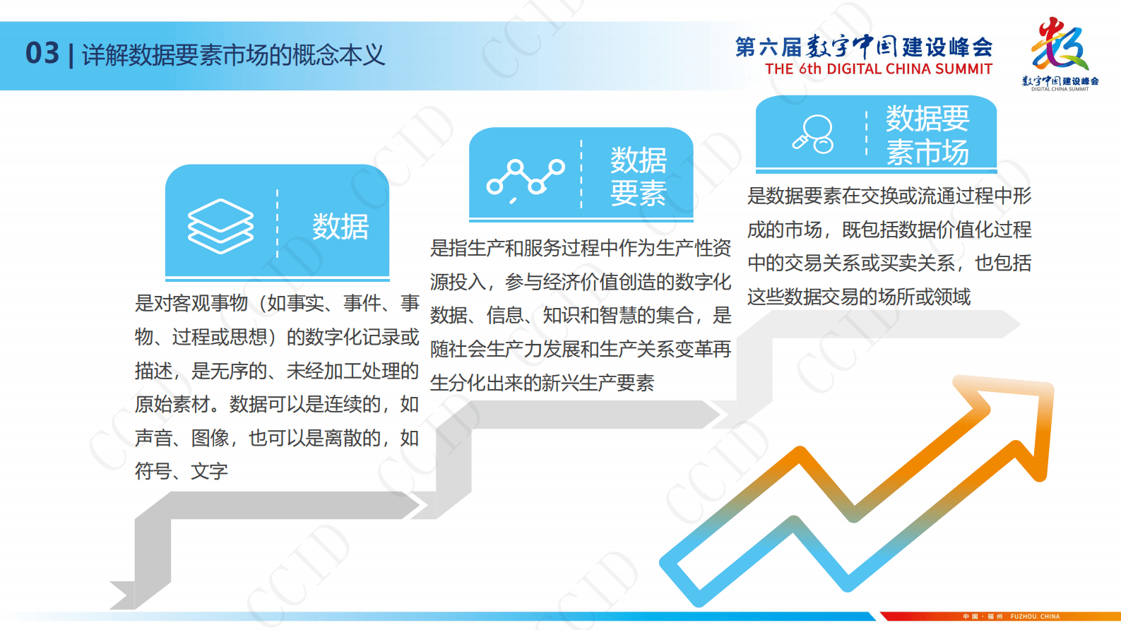 赛迪智库：数据要素市场化配置探索：理论与实践 第5页