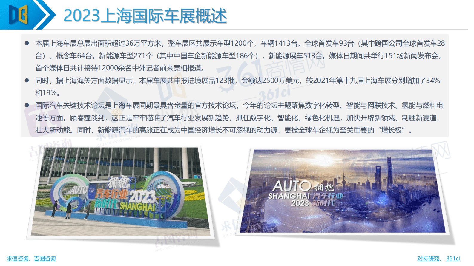 求信咨询：2023年上海国际车展专题报告 第6页