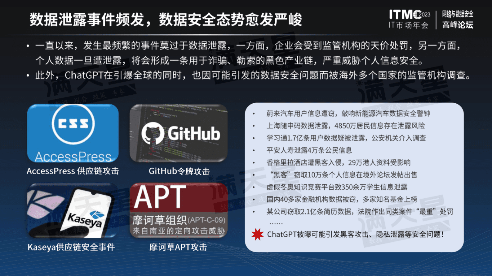 赛迪智库：中国数据安全防护与治理市场研究报告 (2023) 第6页