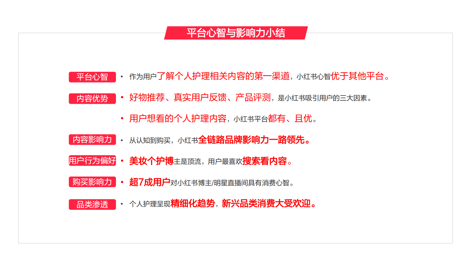 小红书：2023年洗护行业用户洞察报告 第4页