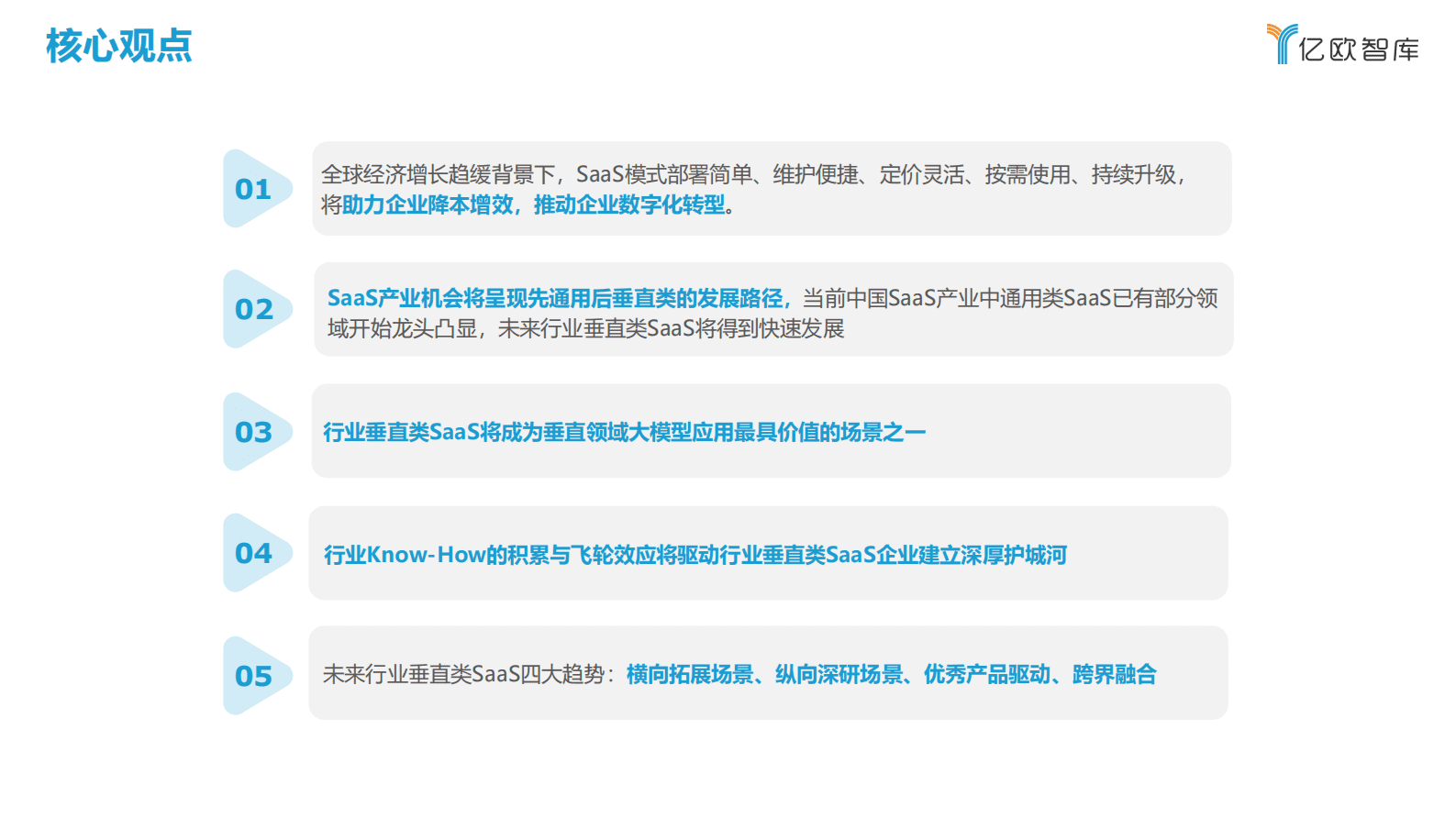 亿欧智库：2022年中国行业垂直类SaaS行业研究报告 第2页