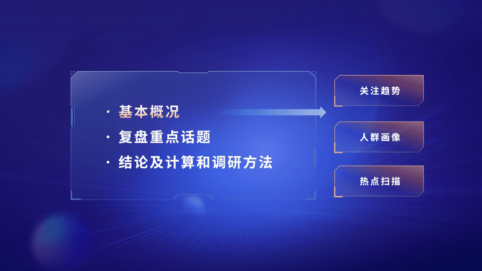 音数协游戏工委：2022年游戏产业舆情生态报告 第4页