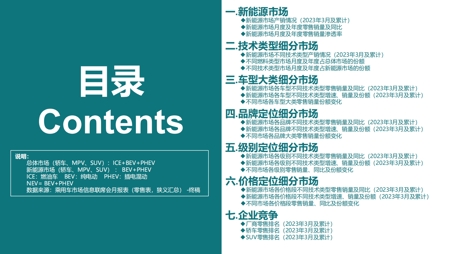 中国汽车流通协会：2023年3月份全国新能源市场深度分析报告 第2页