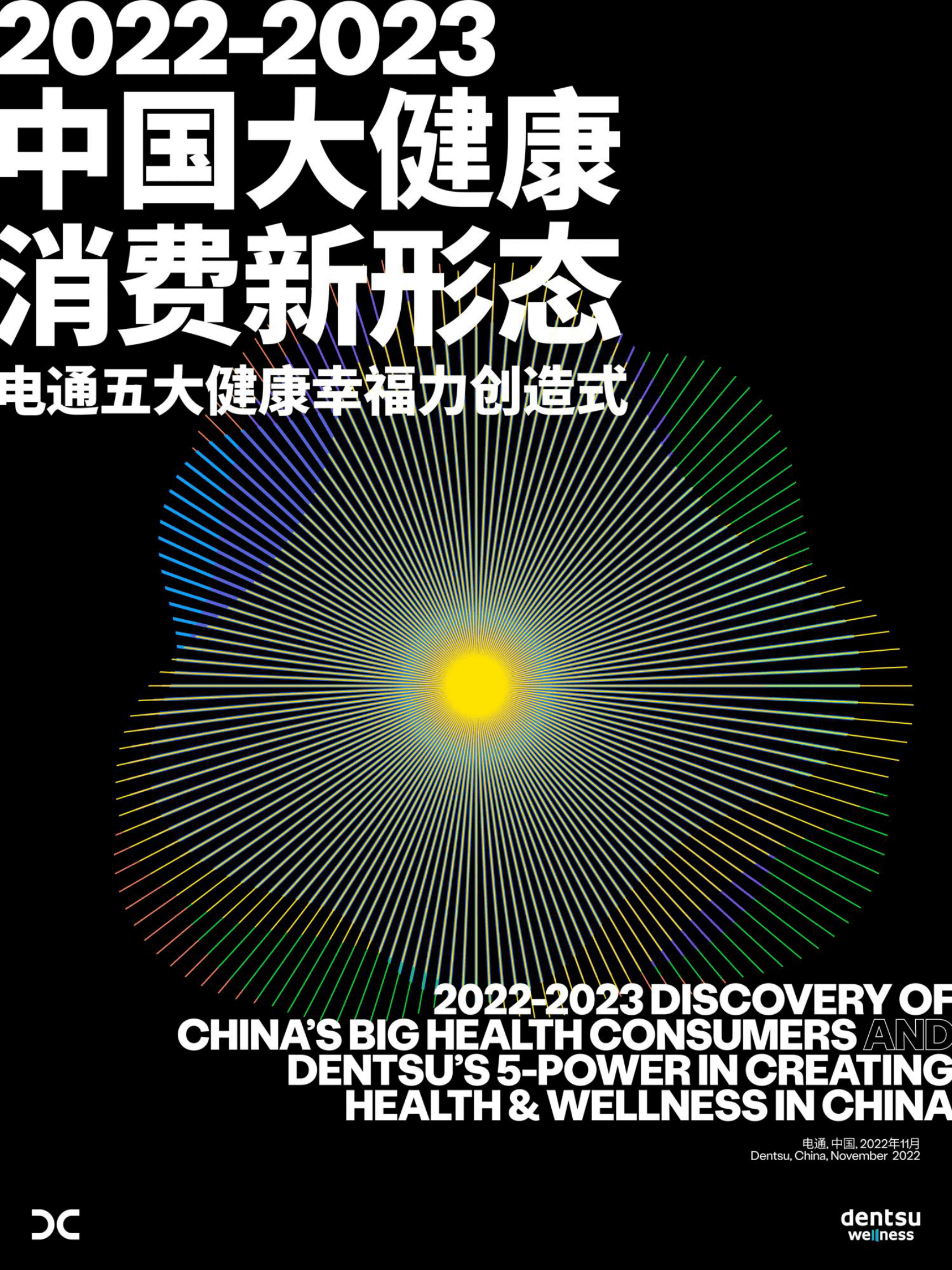 dentsu：2022-2023中国大健康消费新形态&mdash;&mdash;五大健康幸福力创造式 第1页
