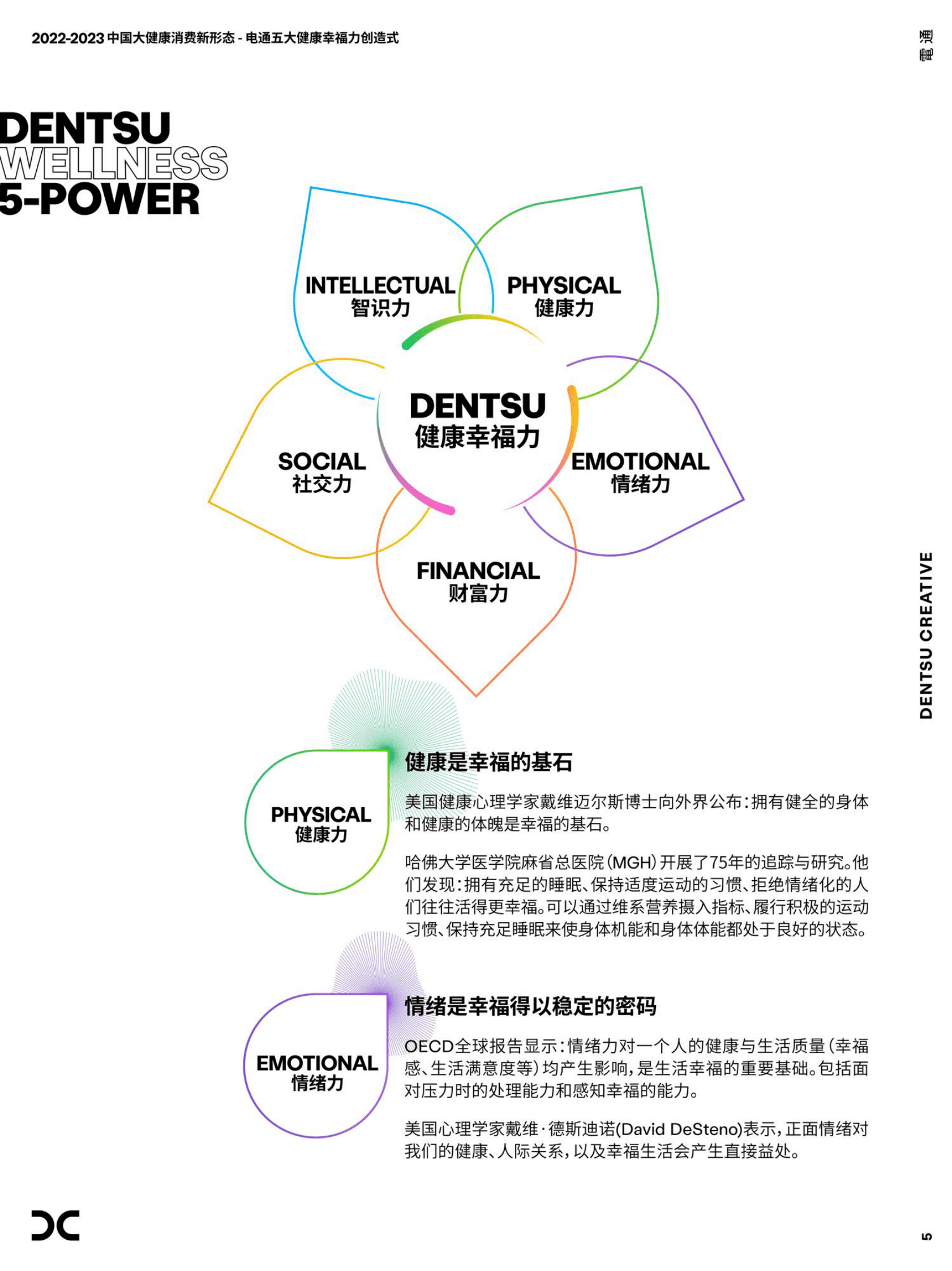 dentsu：2022-2023中国大健康消费新形态&mdash;&mdash;五大健康幸福力创造式 第5页