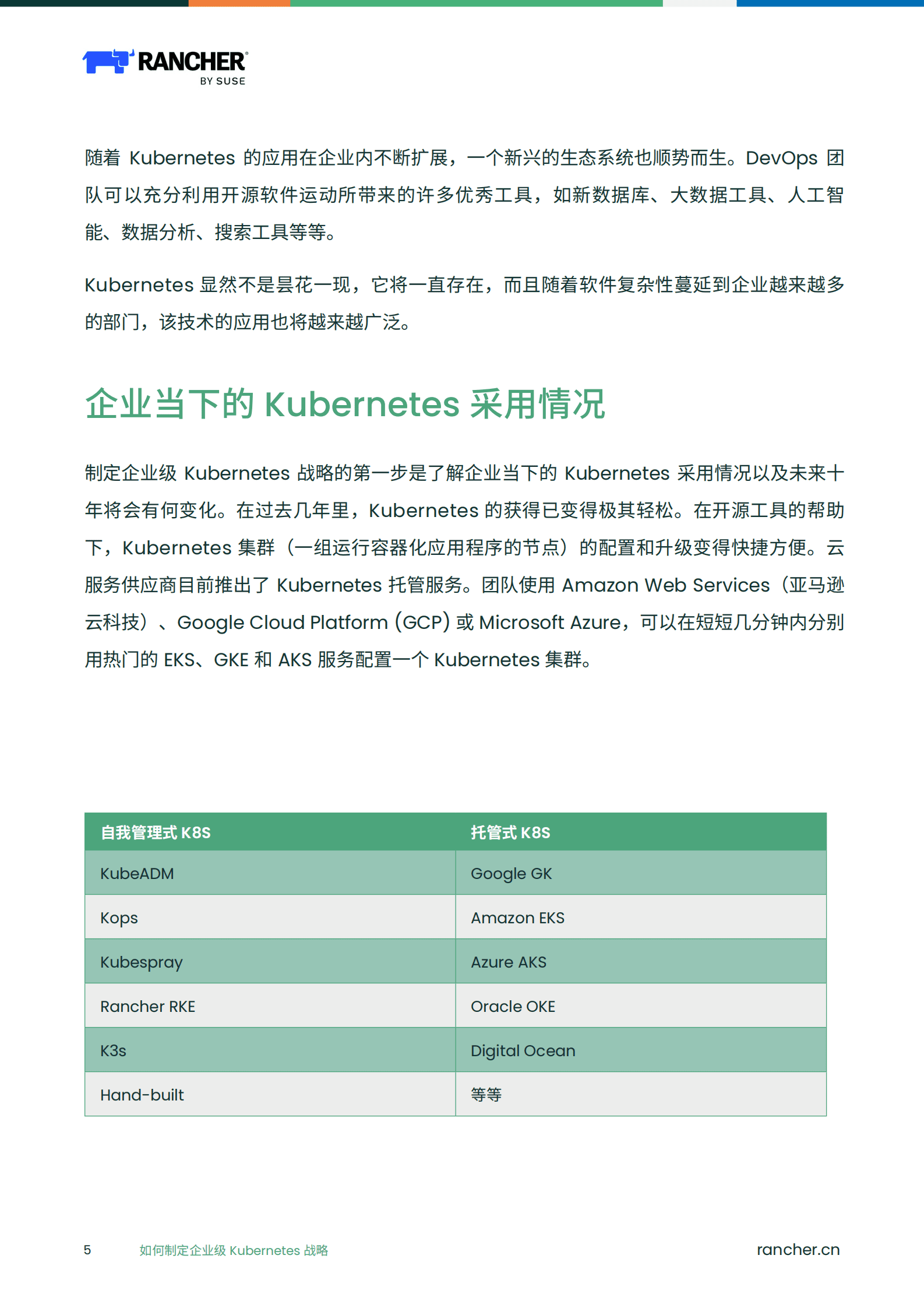 Rancher：商业领袖必读权威指南：如何制定企业级Kubernetes战略 第5页