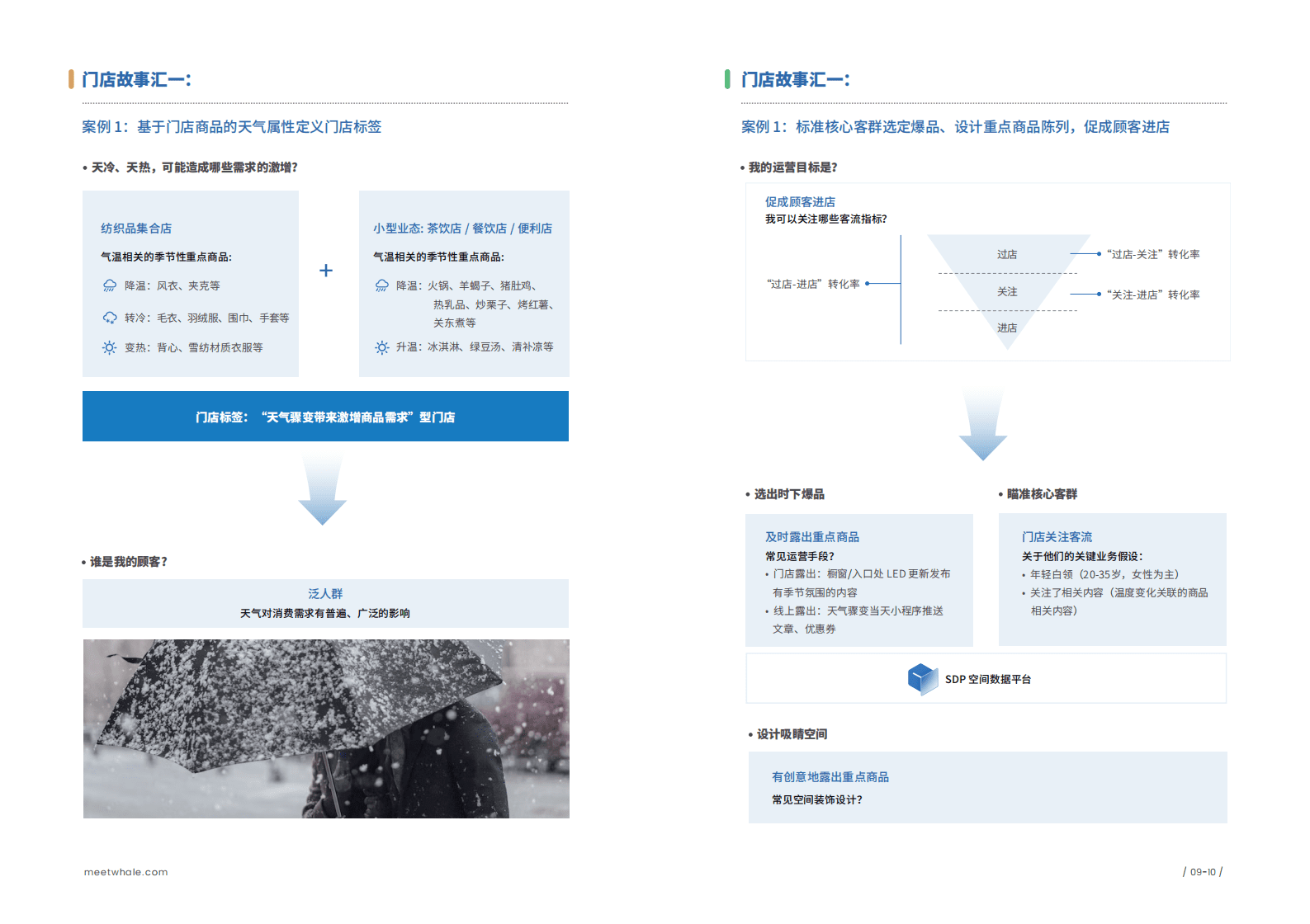 Whale帷幄：0-100 解锁门店商业与数据价值手册 第6页