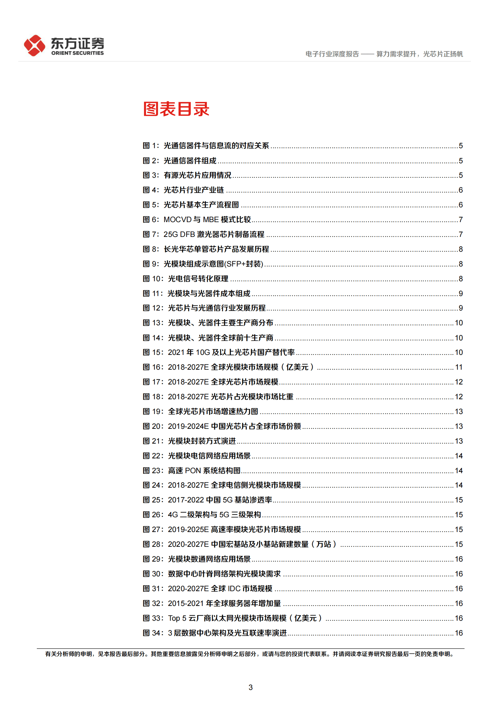2023年光芯行业市场分析及投资建议报告 第3页