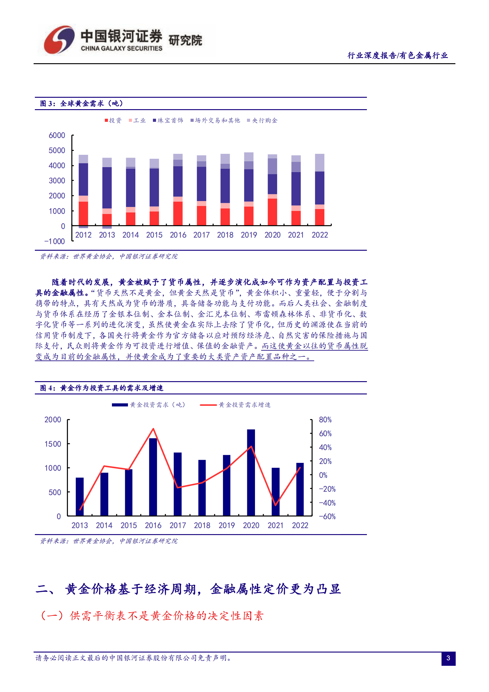 2023年黄金行业行业深度报告：战略性投资机会来临，黄金进入新一轮牛市 第4页