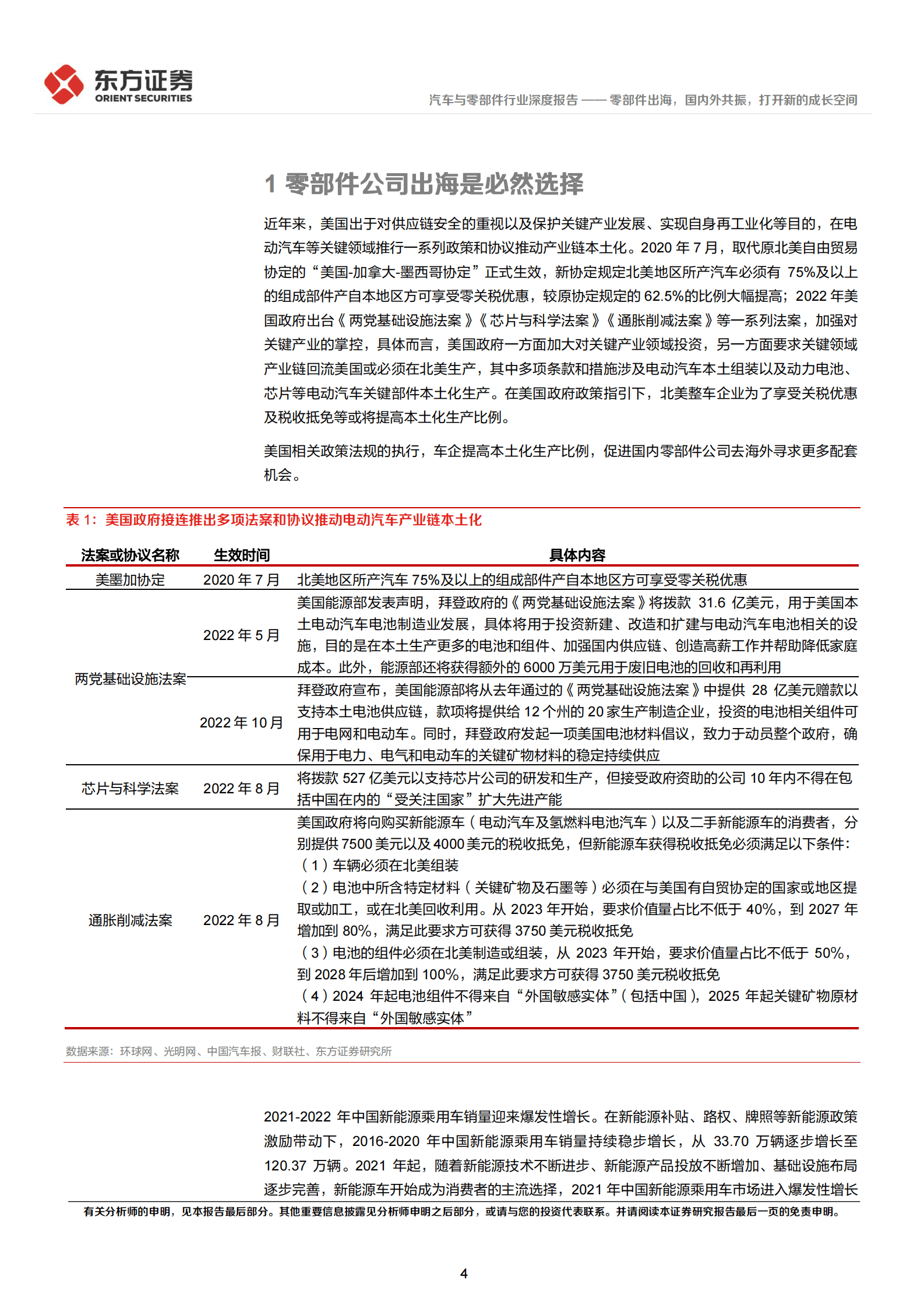2023年新能源汽车零部件出海报告 第4页