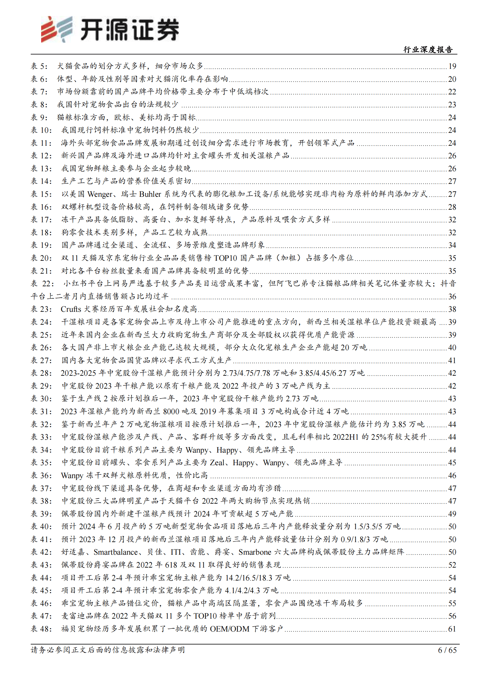 2023年中国宠物食品行业观察报告 第6页