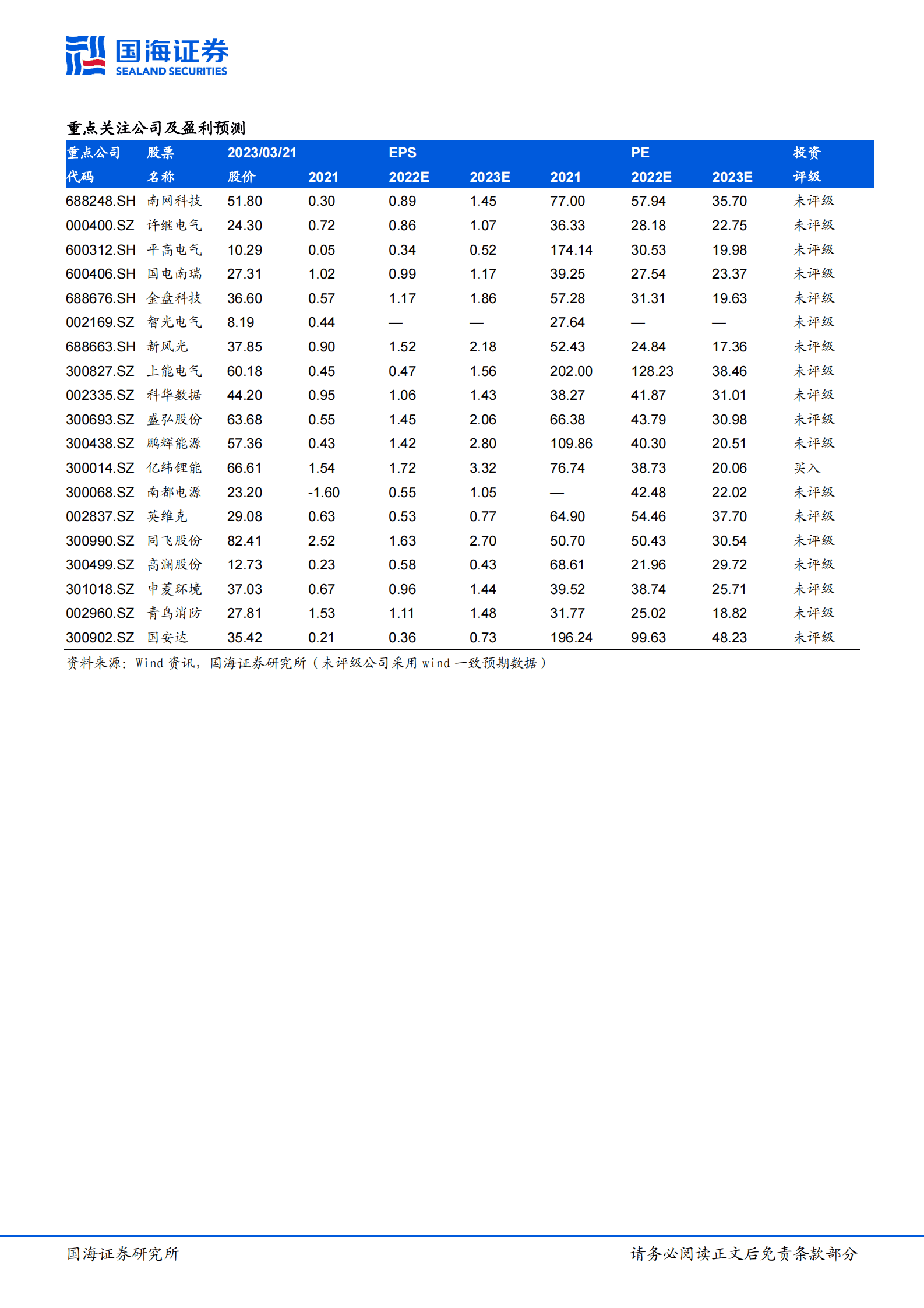 电力设备行业专题研究：储能行业跟踪报告2：2022年我国电化学储能招中标数据分析与回顾 第3页