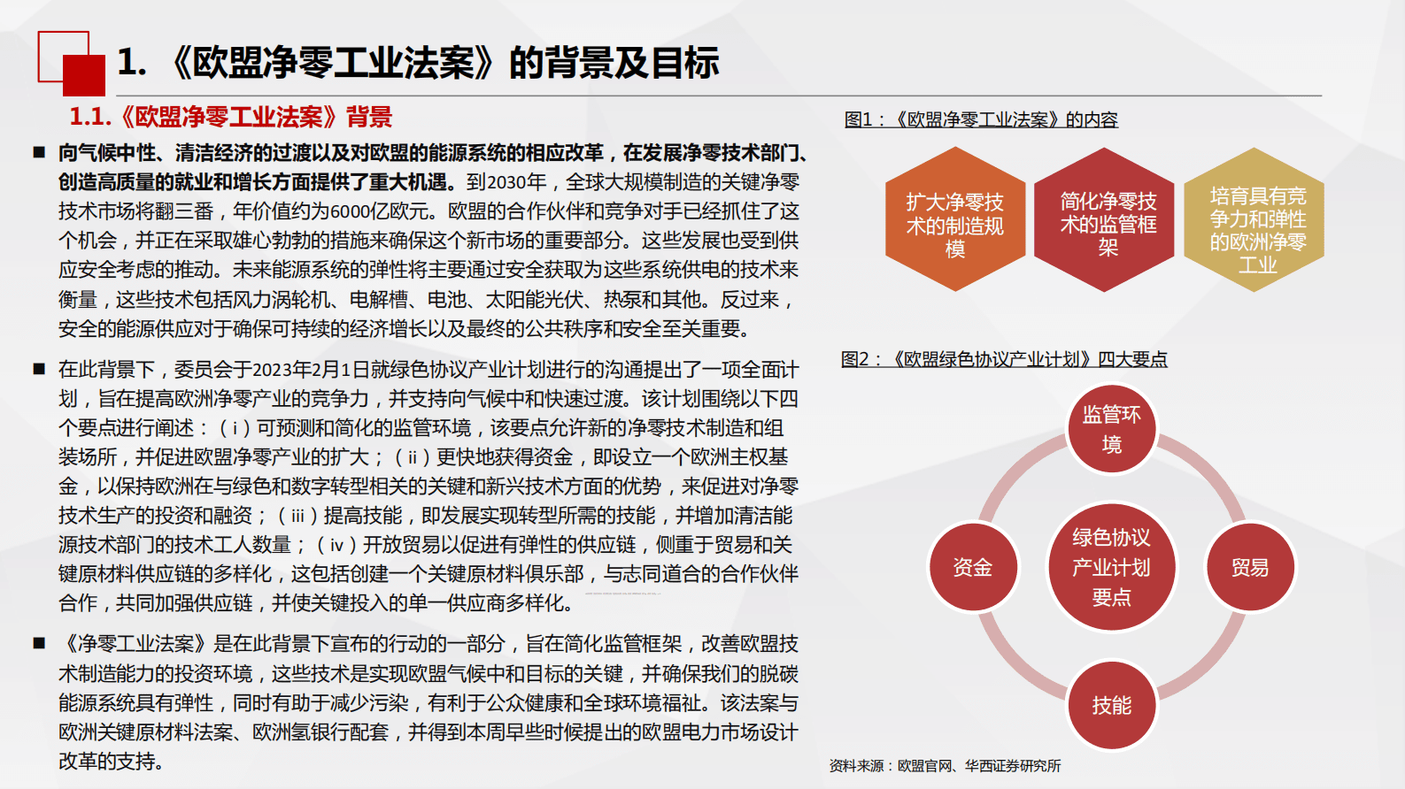 华西证券：欧盟净零工业法案&欧洲氢能银行要点梳理 第6页