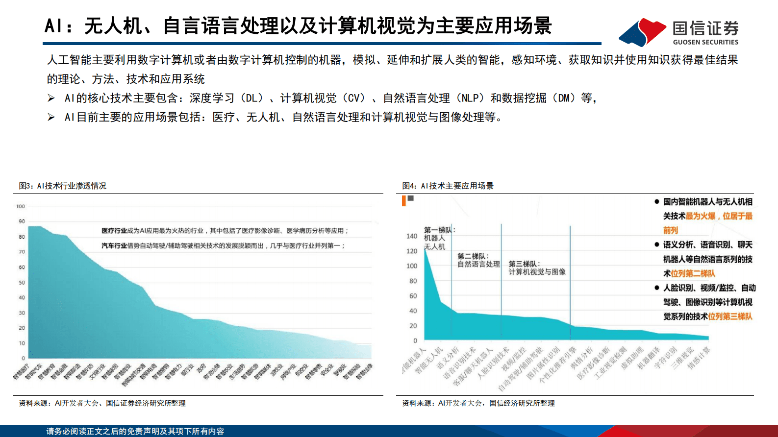 国信通信∙云基建专题（二）：AI加速发展下，云基建产业新趋势 第6页