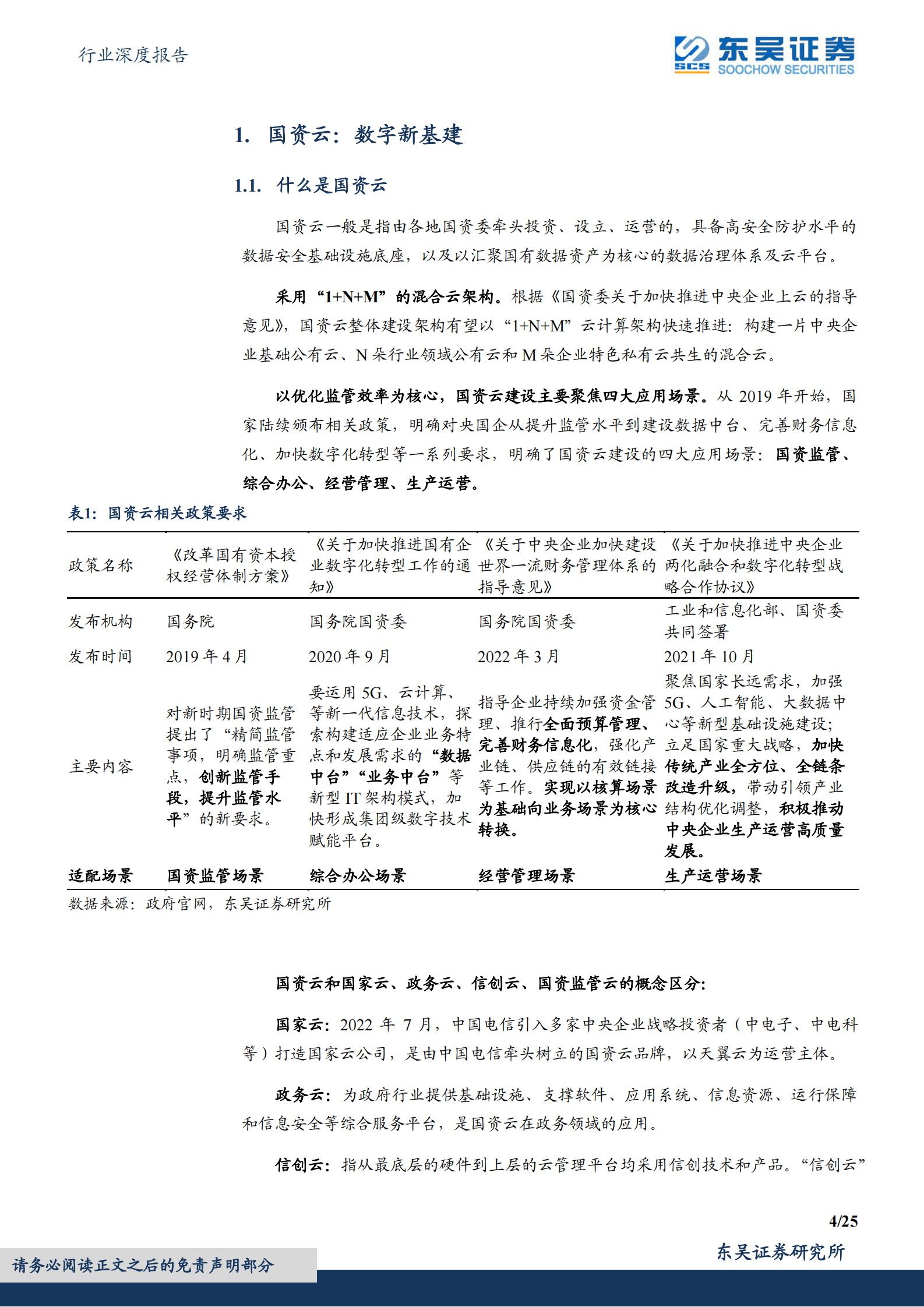 计算机行业深度报告：国资云：数字经济的根本 第4页