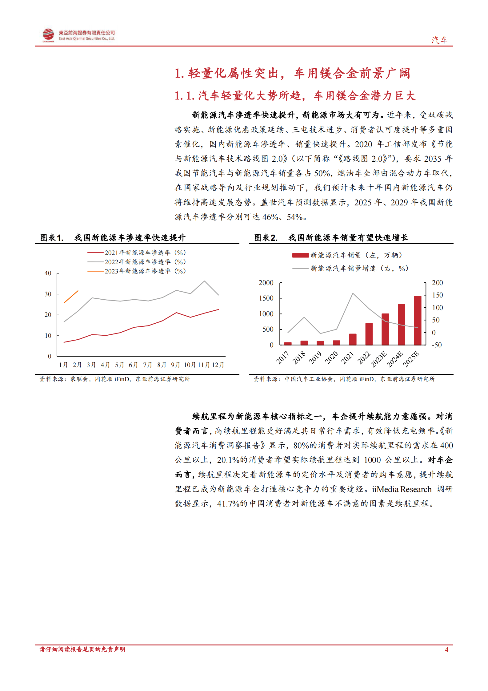 汽车行业深度报告：供需共振，车用镁合金大有可为 第4页
