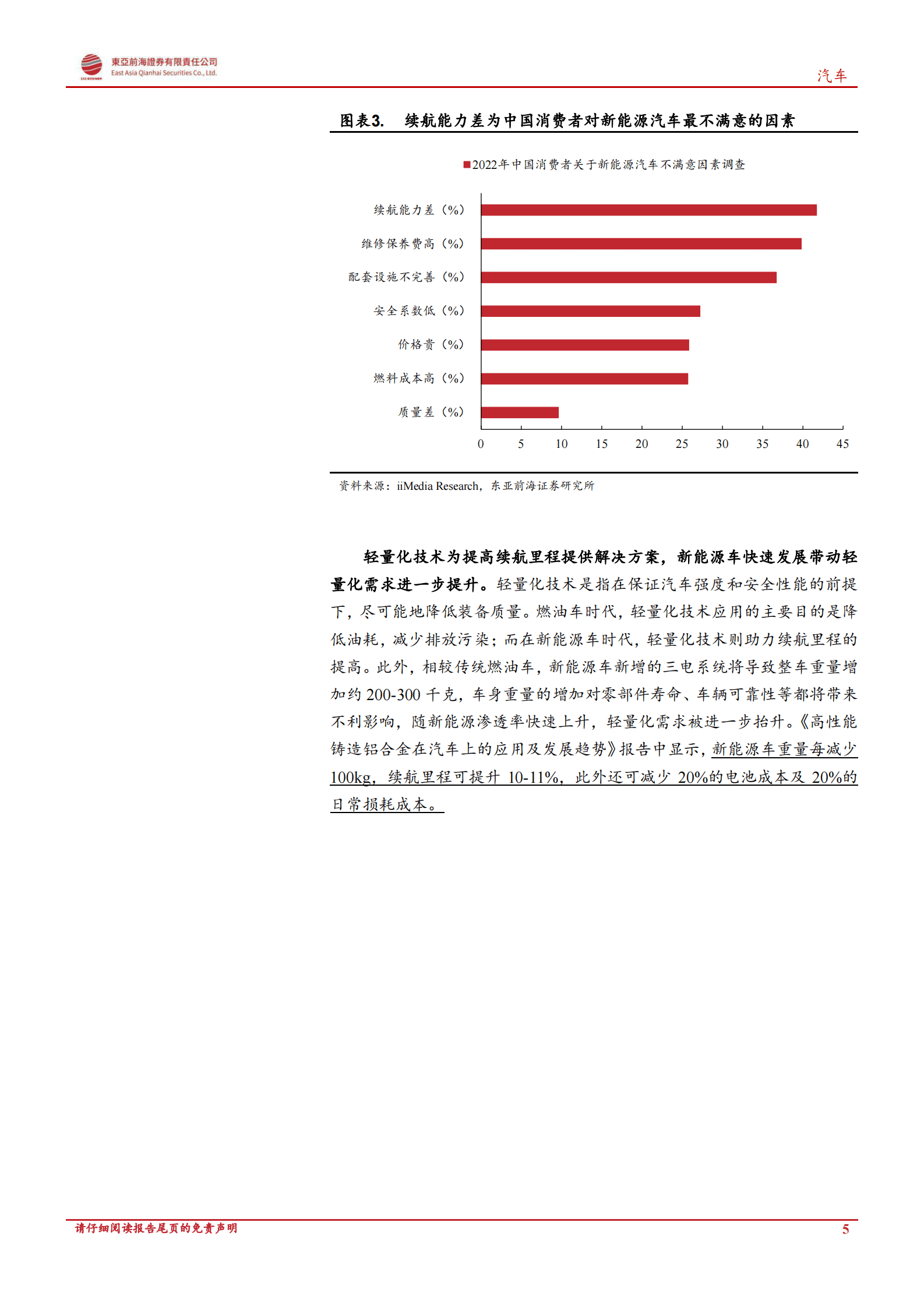汽车行业深度报告：供需共振，车用镁合金大有可为 第5页