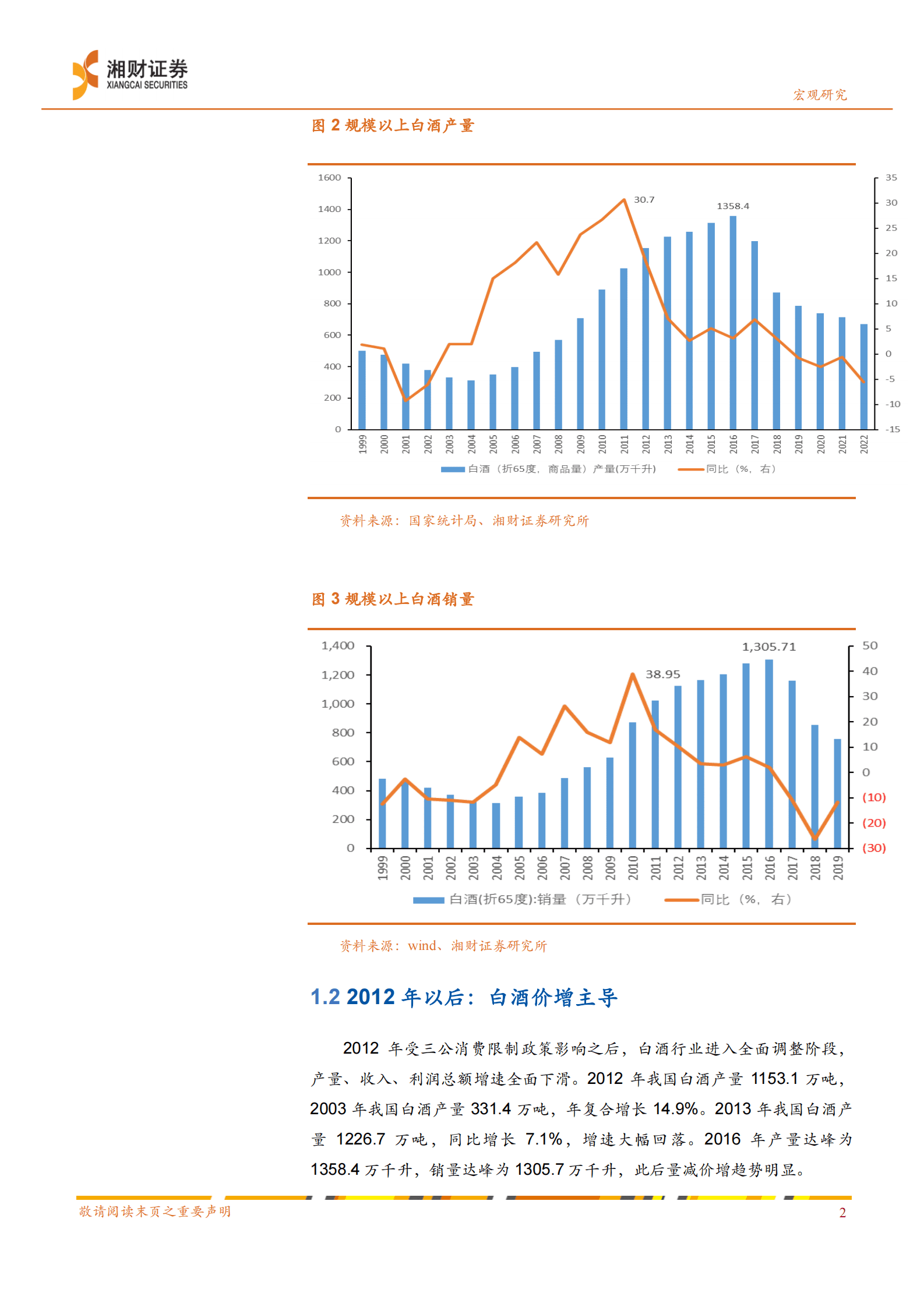 食品饮料行业深度报告：场景恢复实现困境反转，白酒消费升级持续 第5页