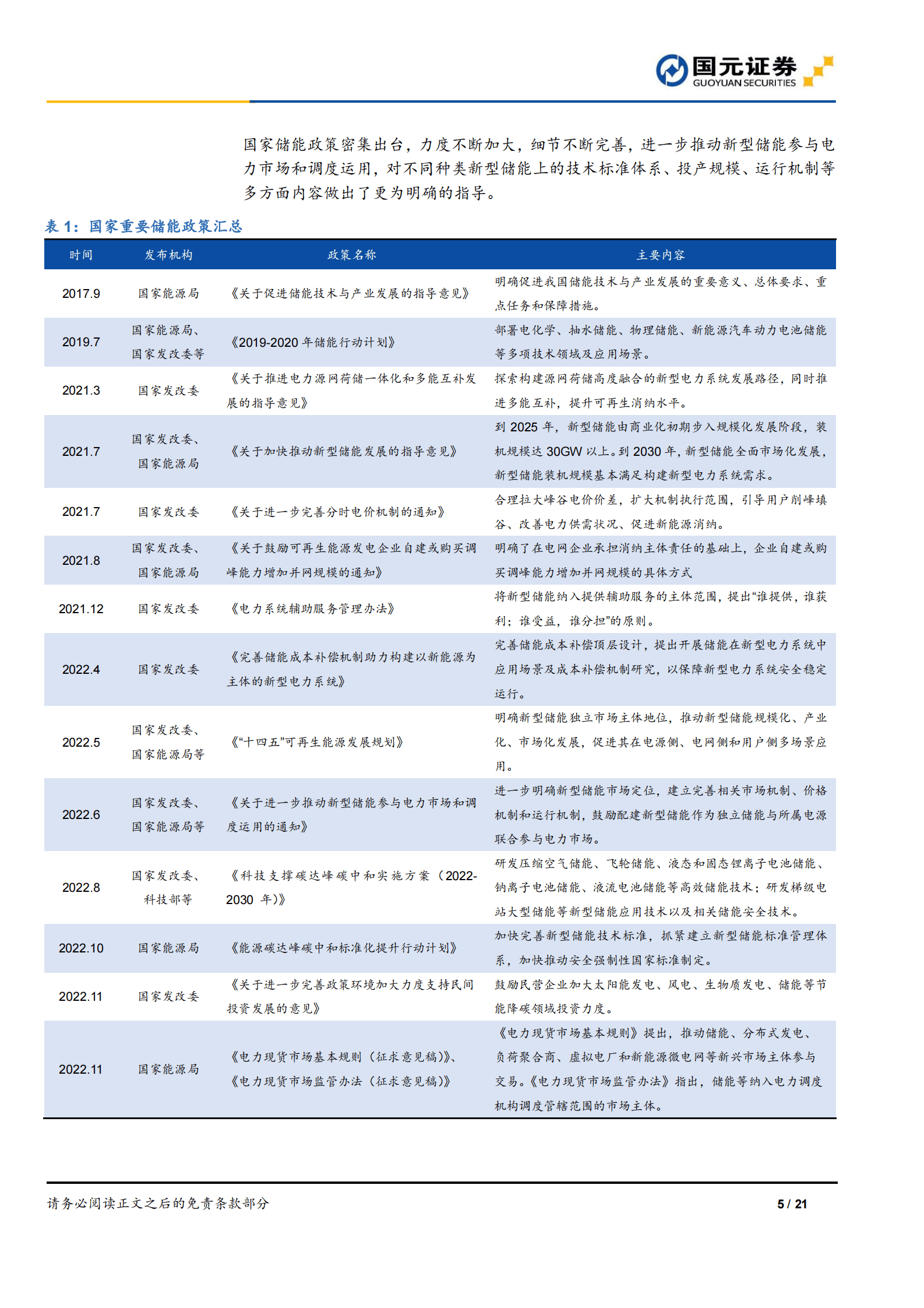 新型储能行业深度报告 第5页