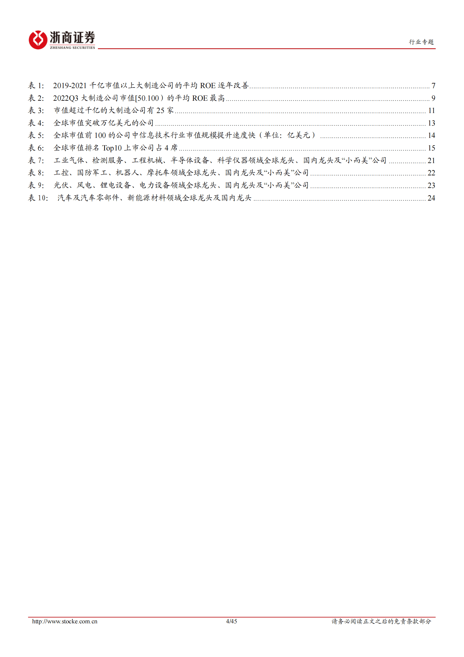 浙商大制造系列专题报告三：全球视角观市值成长：&ldquo;龙头&rdquo;与&ldquo;小而美&rdquo;组合 第4页