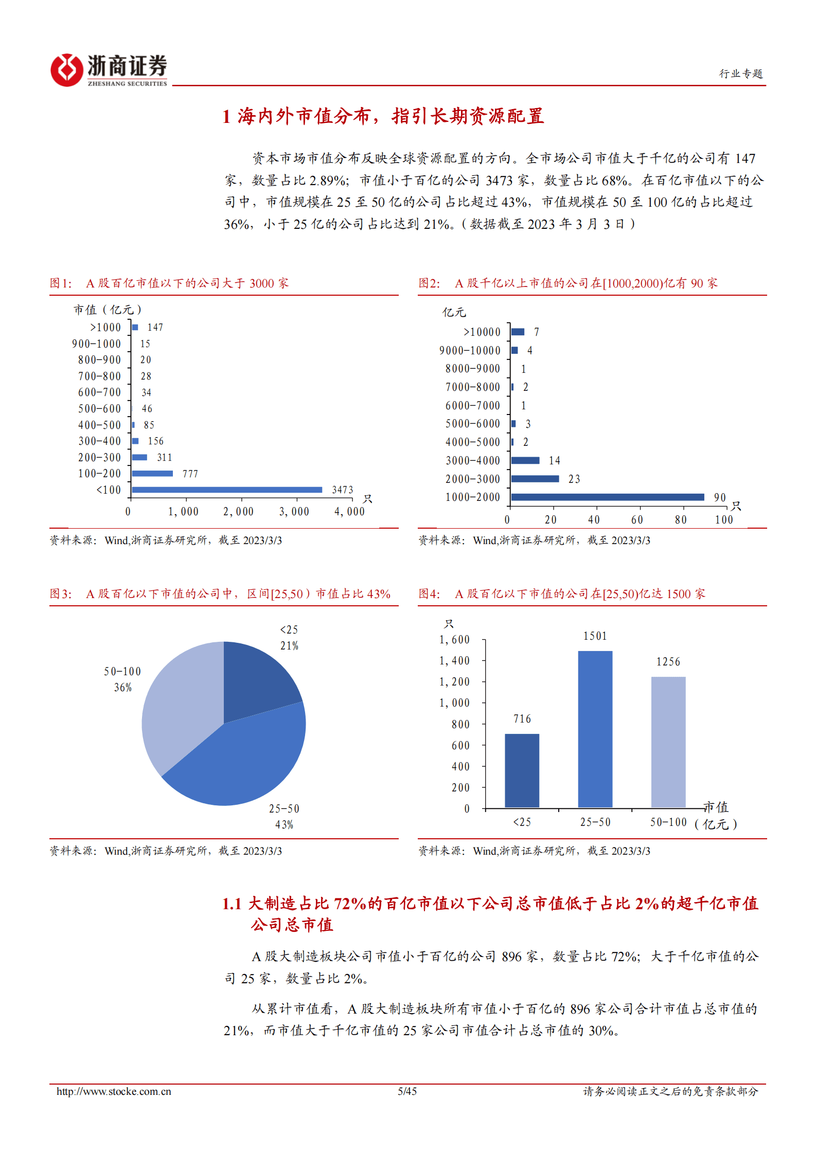 浙商大制造系列专题报告三：全球视角观市值成长：&ldquo;龙头&rdquo;与&ldquo;小而美&rdquo;组合 第5页