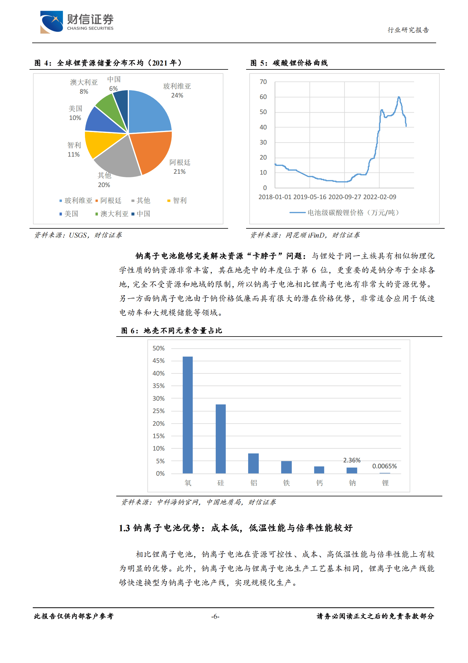 新能源电池新技术之三行业深度：钠离子电池：成本驱动，部分性能占优 第6页