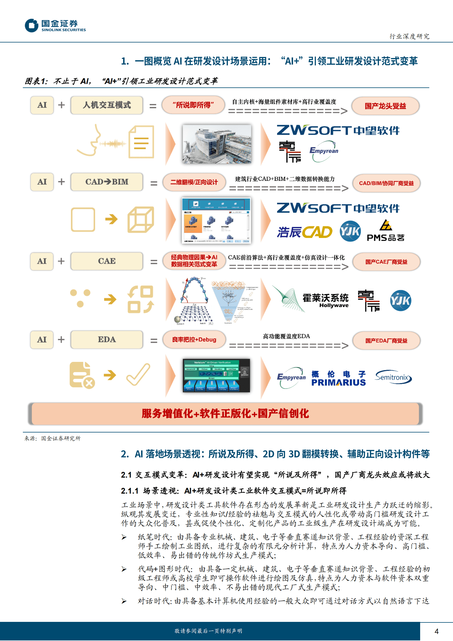 AI应用计算机行业研究：不止于AI，探索AI+研发设计工业软件星辰大海 第4页
