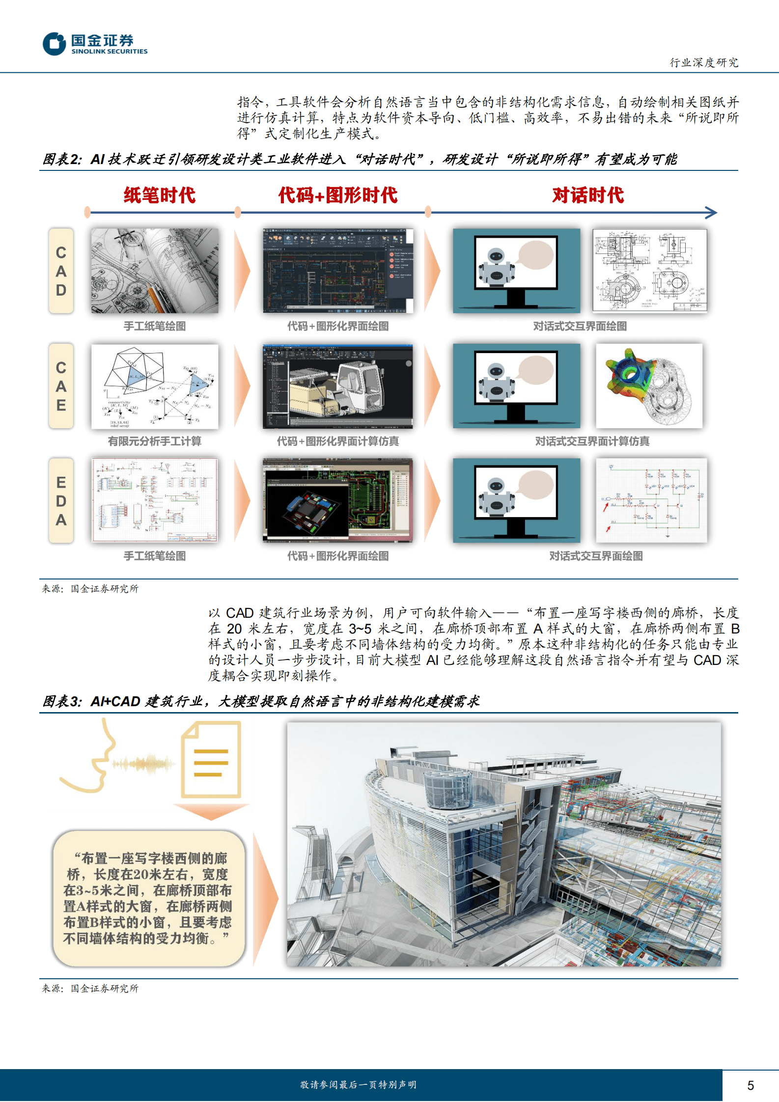 AI应用计算机行业研究：不止于AI，探索AI+研发设计工业软件星辰大海 第5页