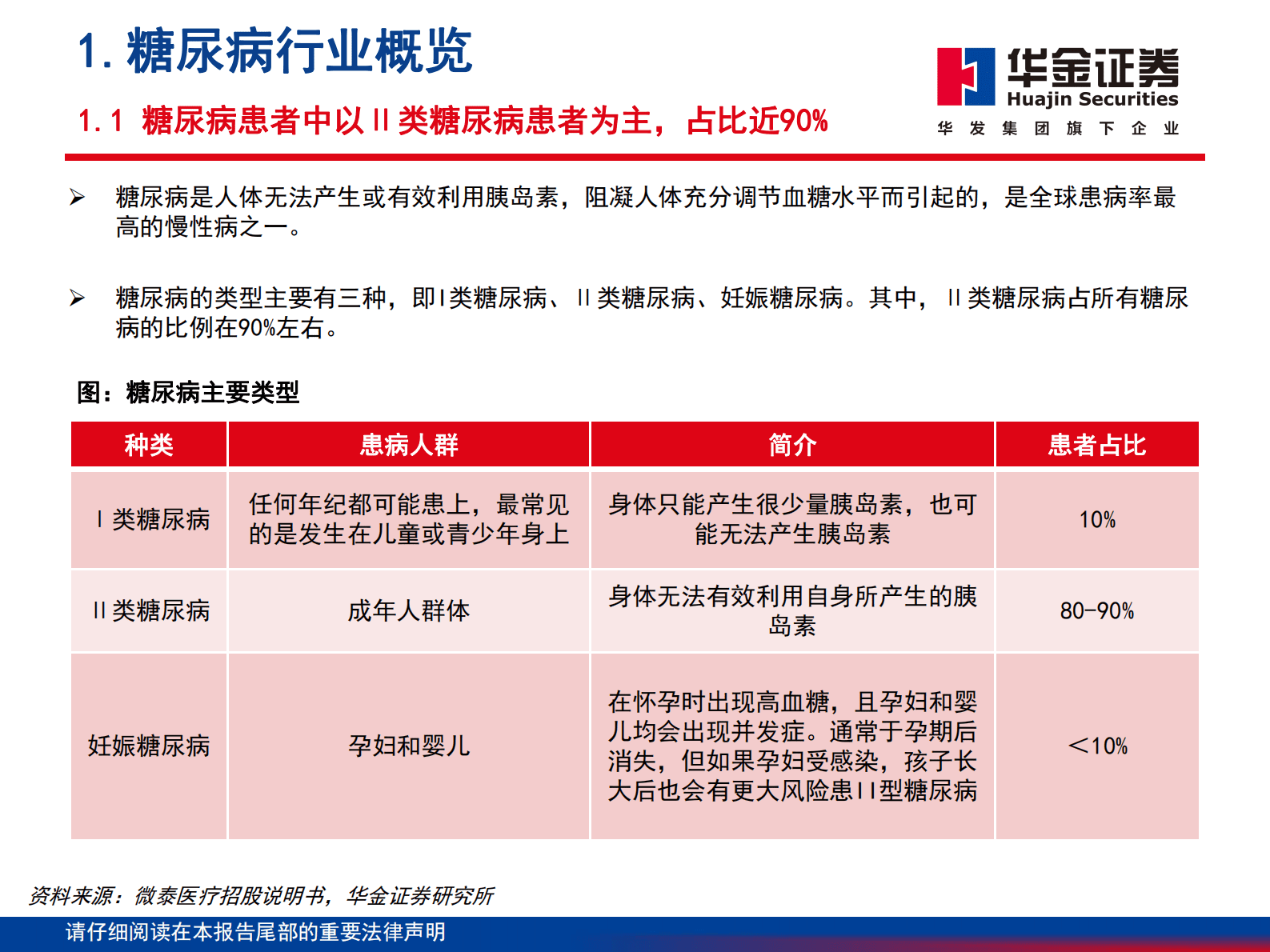 2023年糖尿病管理器械市场行业报告 第4页