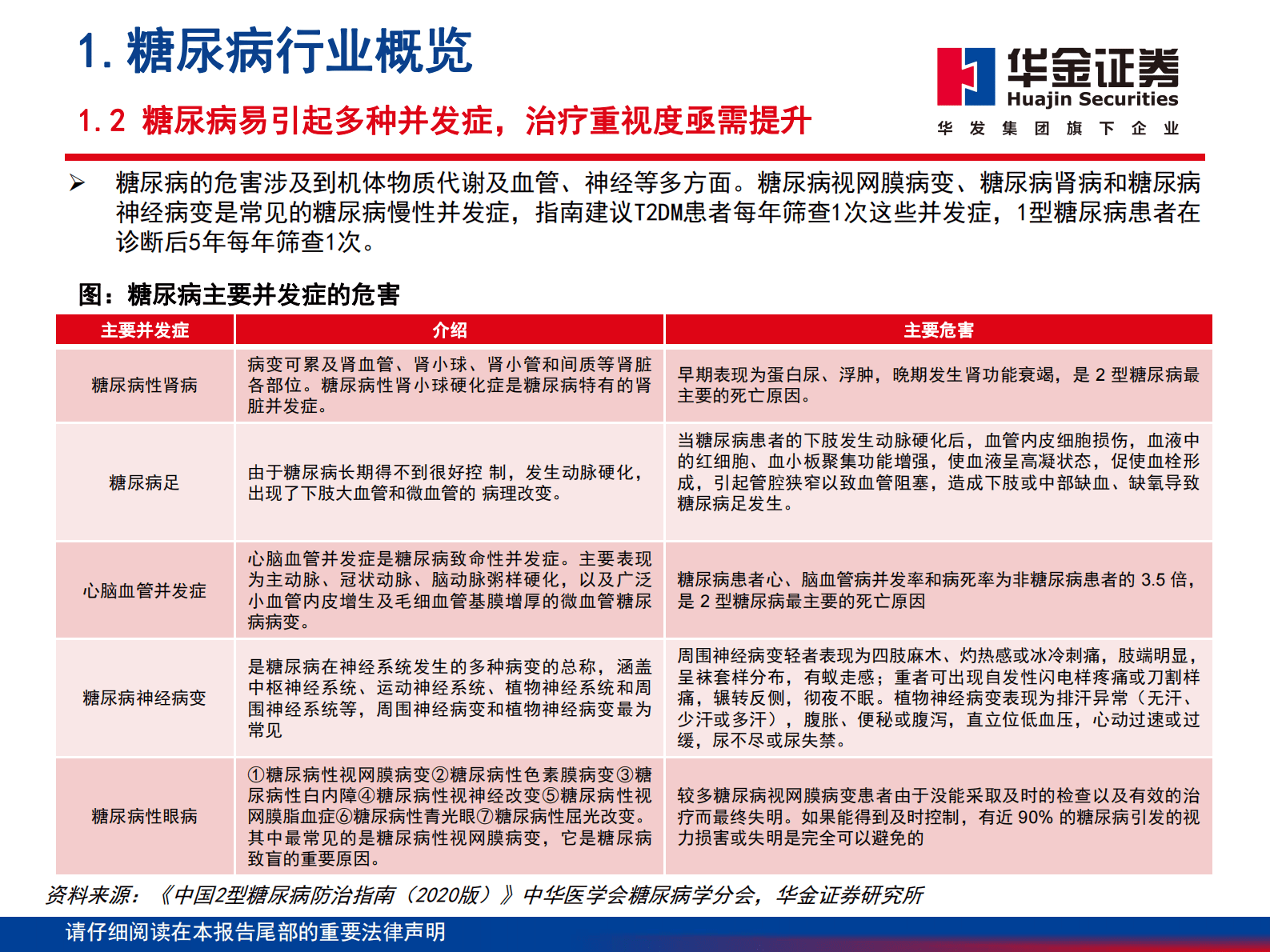 2023年糖尿病管理器械市场行业报告 第6页