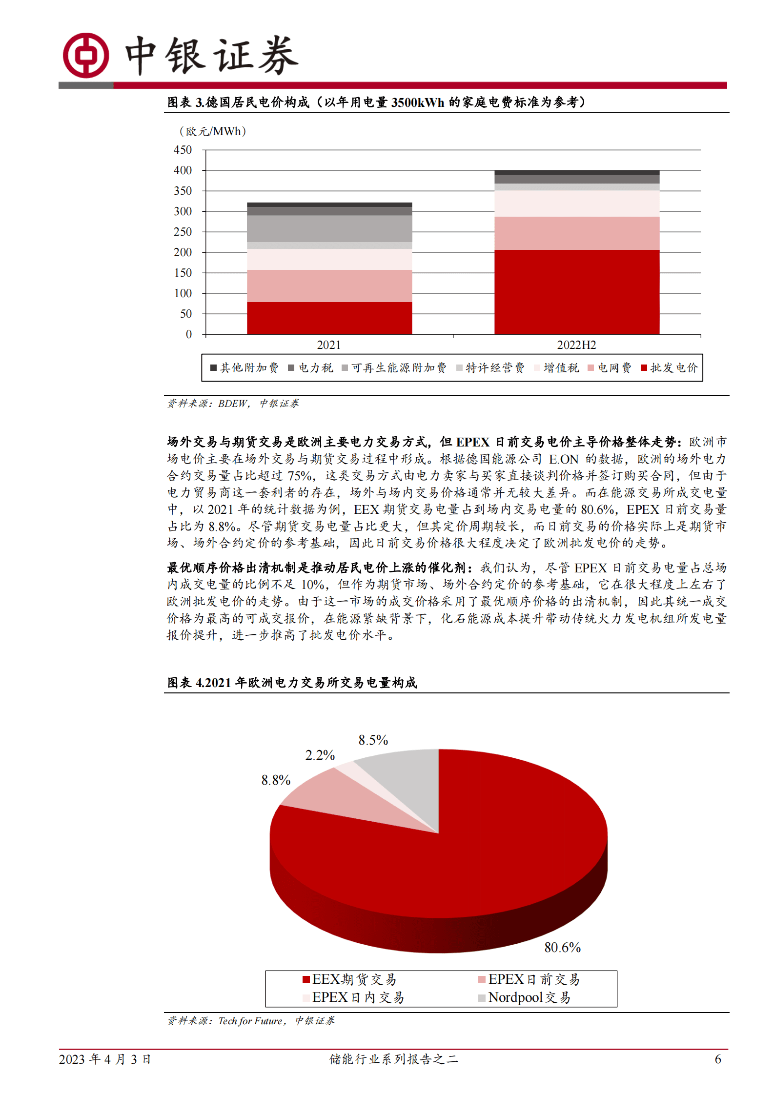 储能行业系列报告之二：户用储能需求高景气，全球市场多点开花 第6页