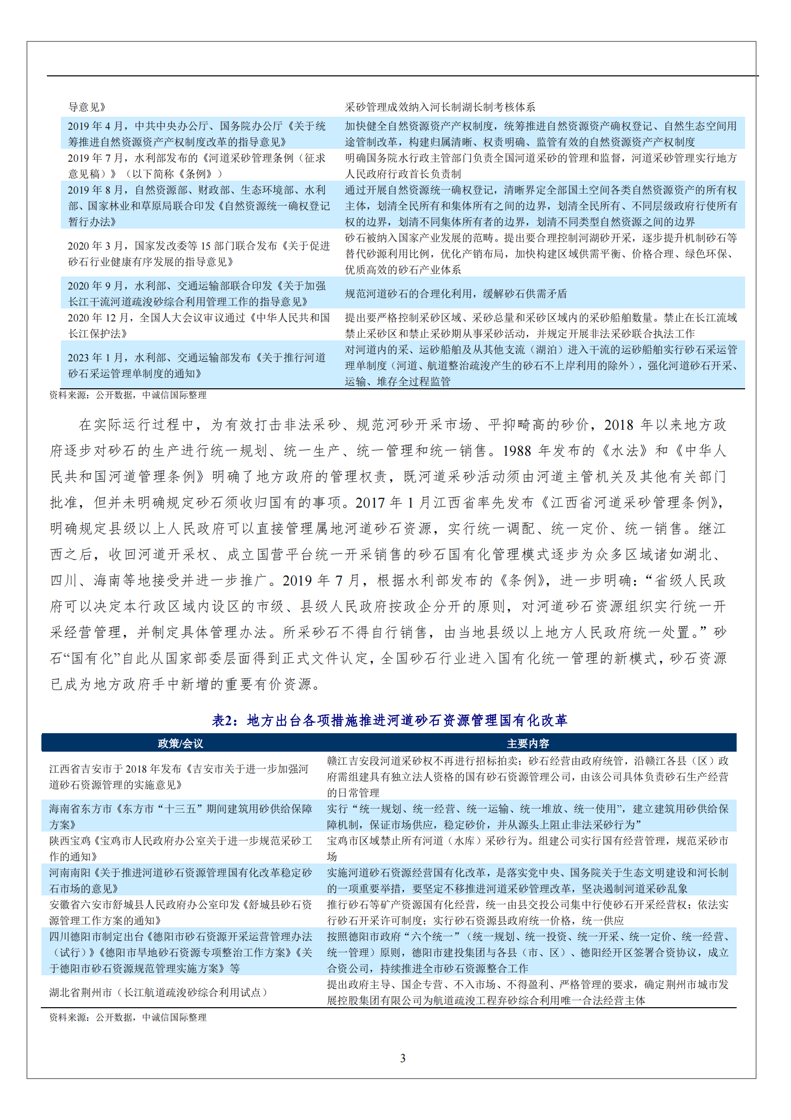 基础设施投融资行业：砂石&ldquo;国有化&rdquo;背景下城投企业面临的机遇与挑战 第3页