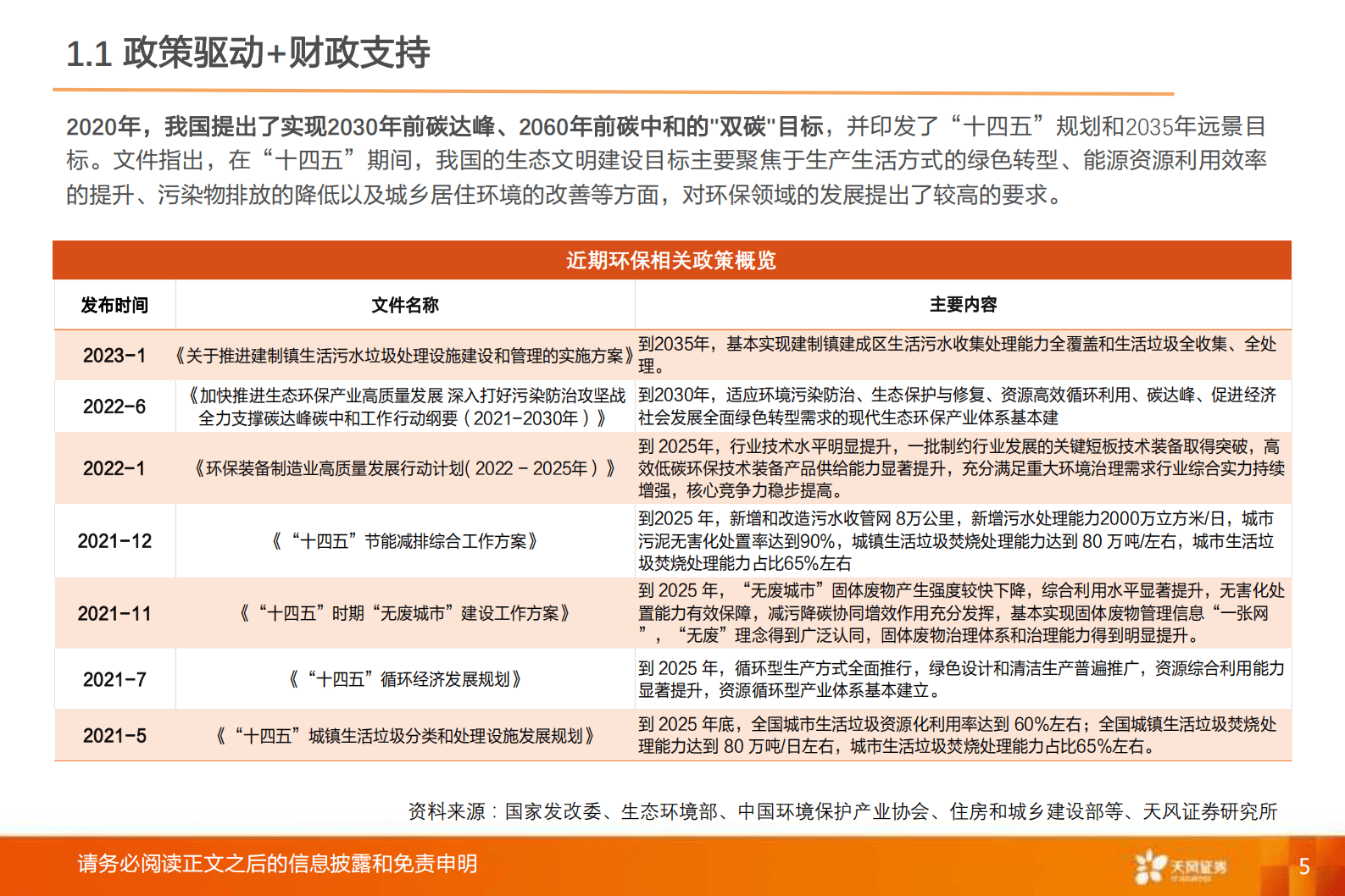 天风证券：环保行业专题研究：公用环保可转债 第5页
