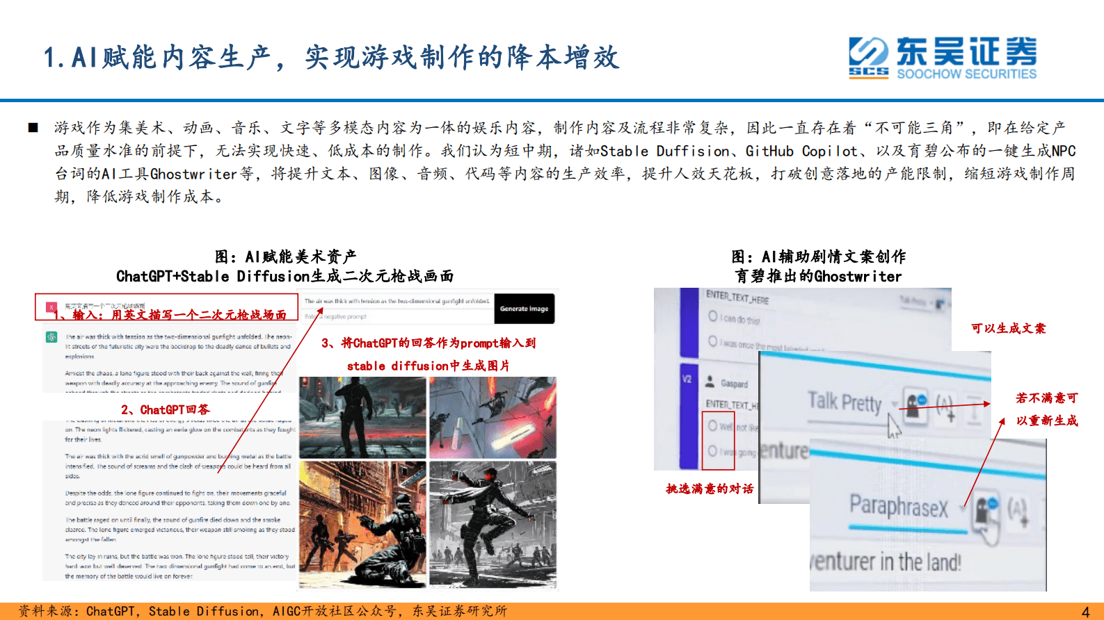 行业深度报告：AI时代新起点，寻新投资方向（二） 海内外AI应用之游戏篇 第4页