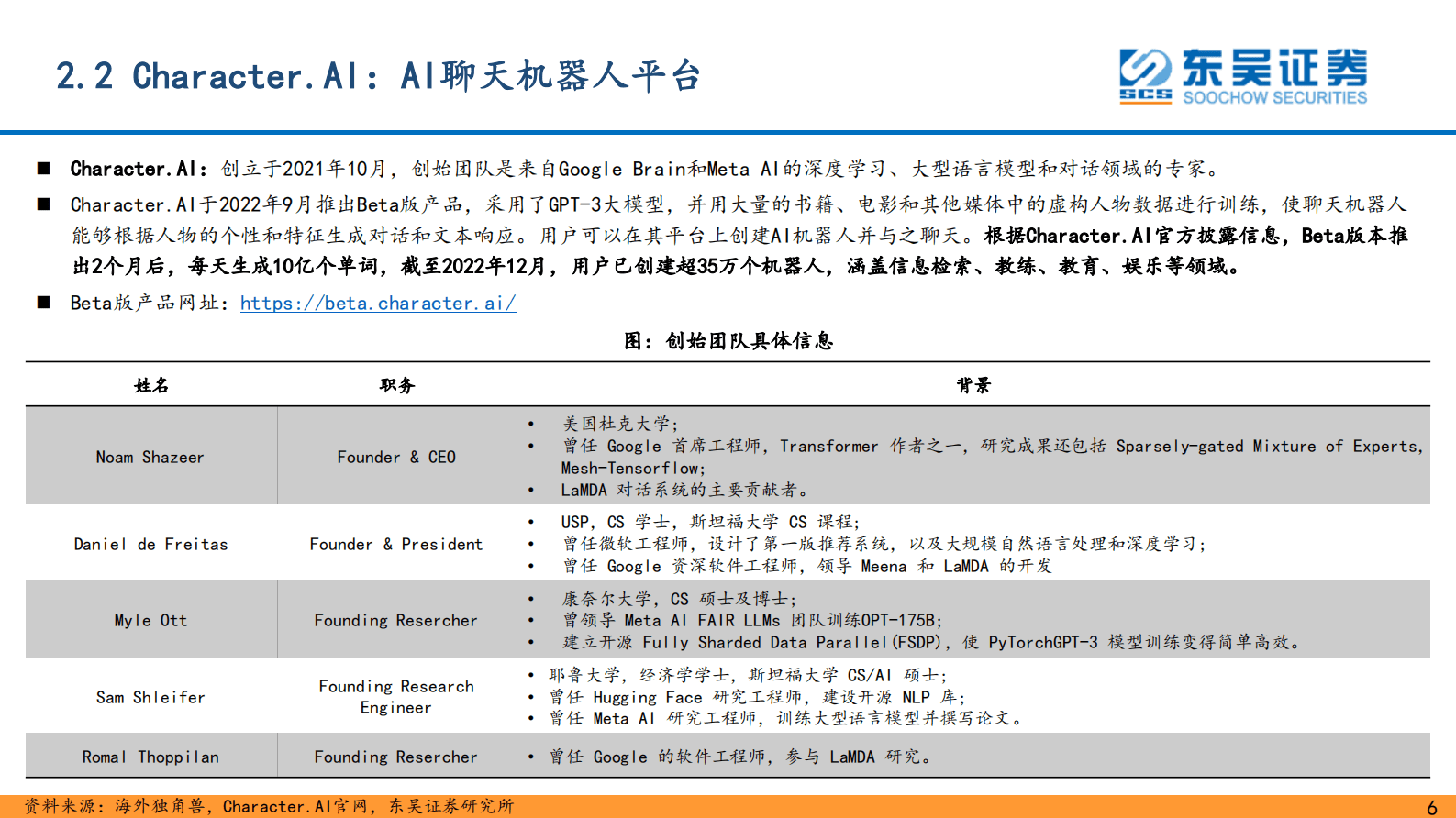 行业深度报告：AI时代新起点，寻新投资方向（二） 海内外AI应用之游戏篇 第6页