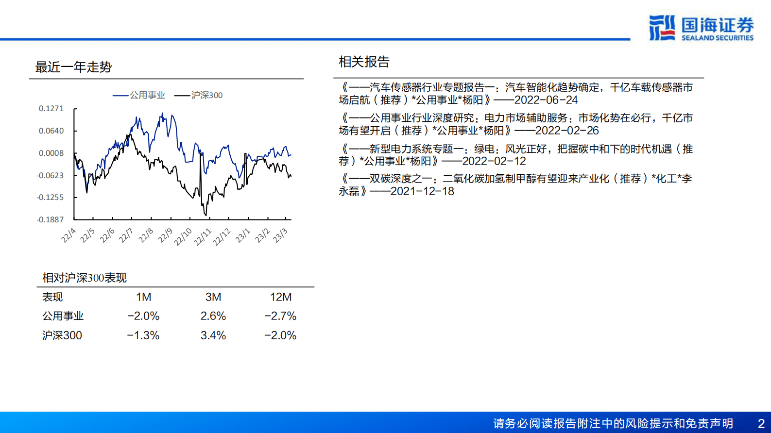 制氢行业深度报告：绿氢电解槽，方兴未艾 第2页