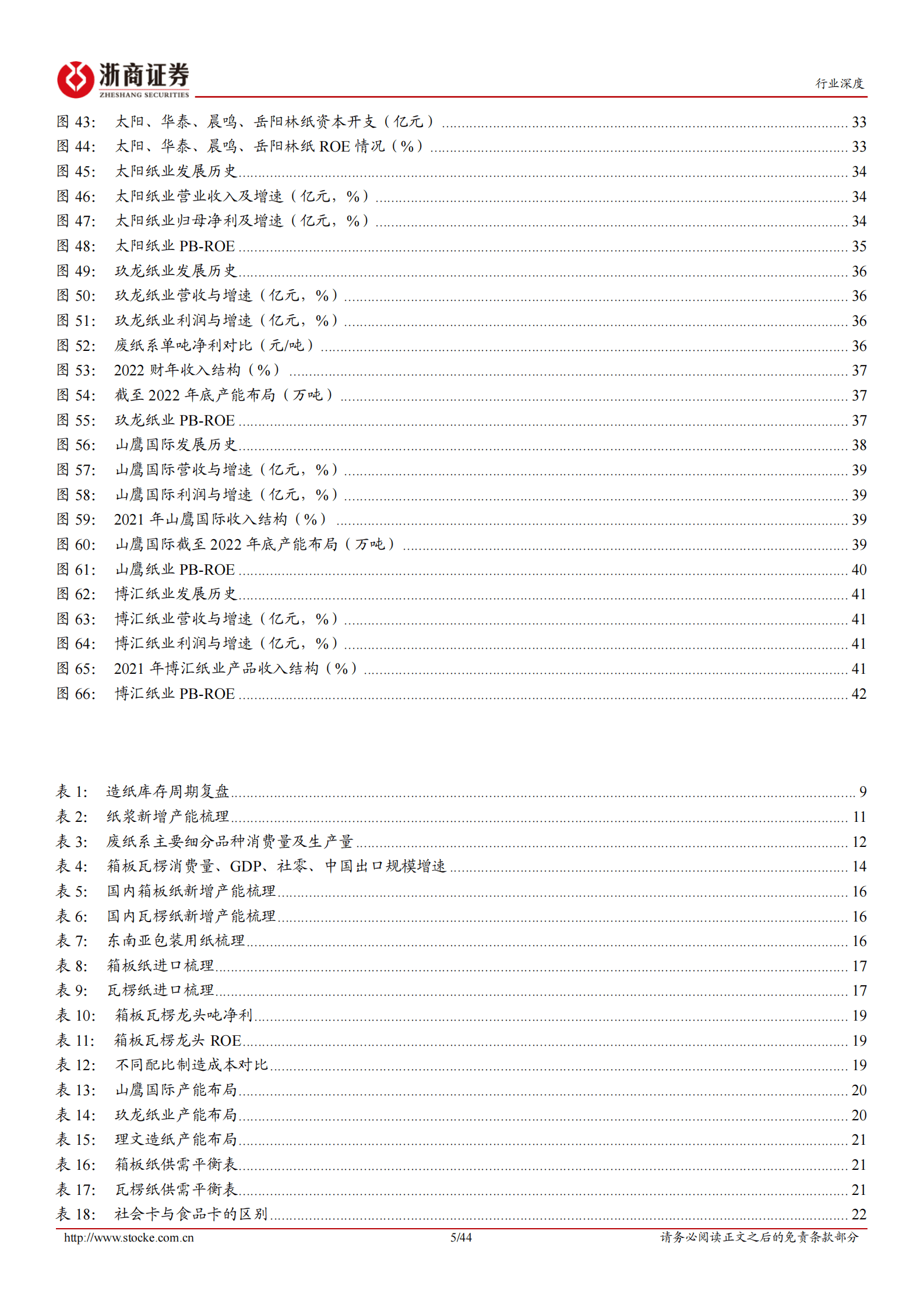 浙商证券：造纸行业深度报告：需求复苏引导周期推演，布局正当时 第5页
