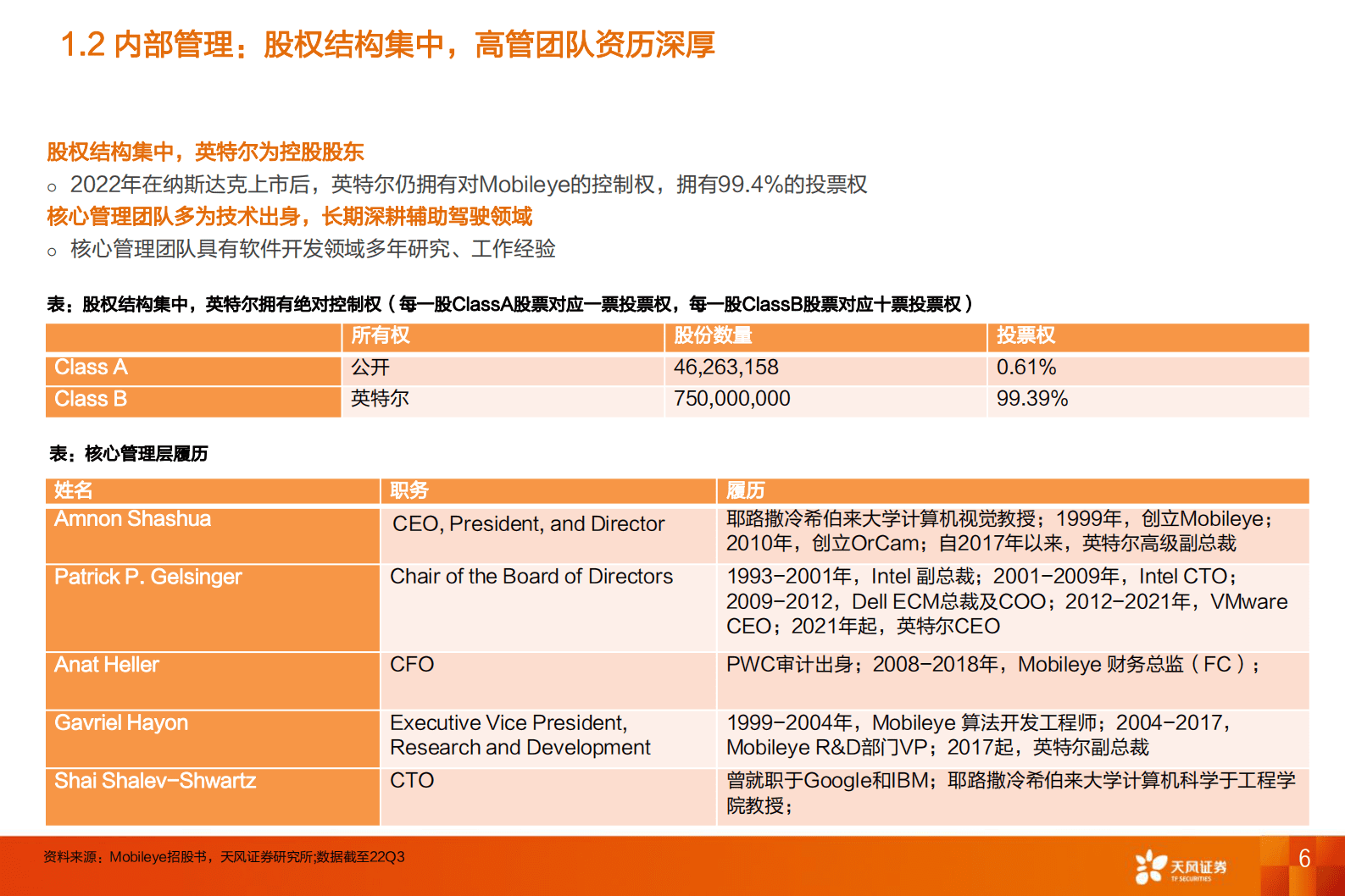 自动驾驶行业报告：Mobileye-自动驾驶IPO以及商业化的标杆 第6页