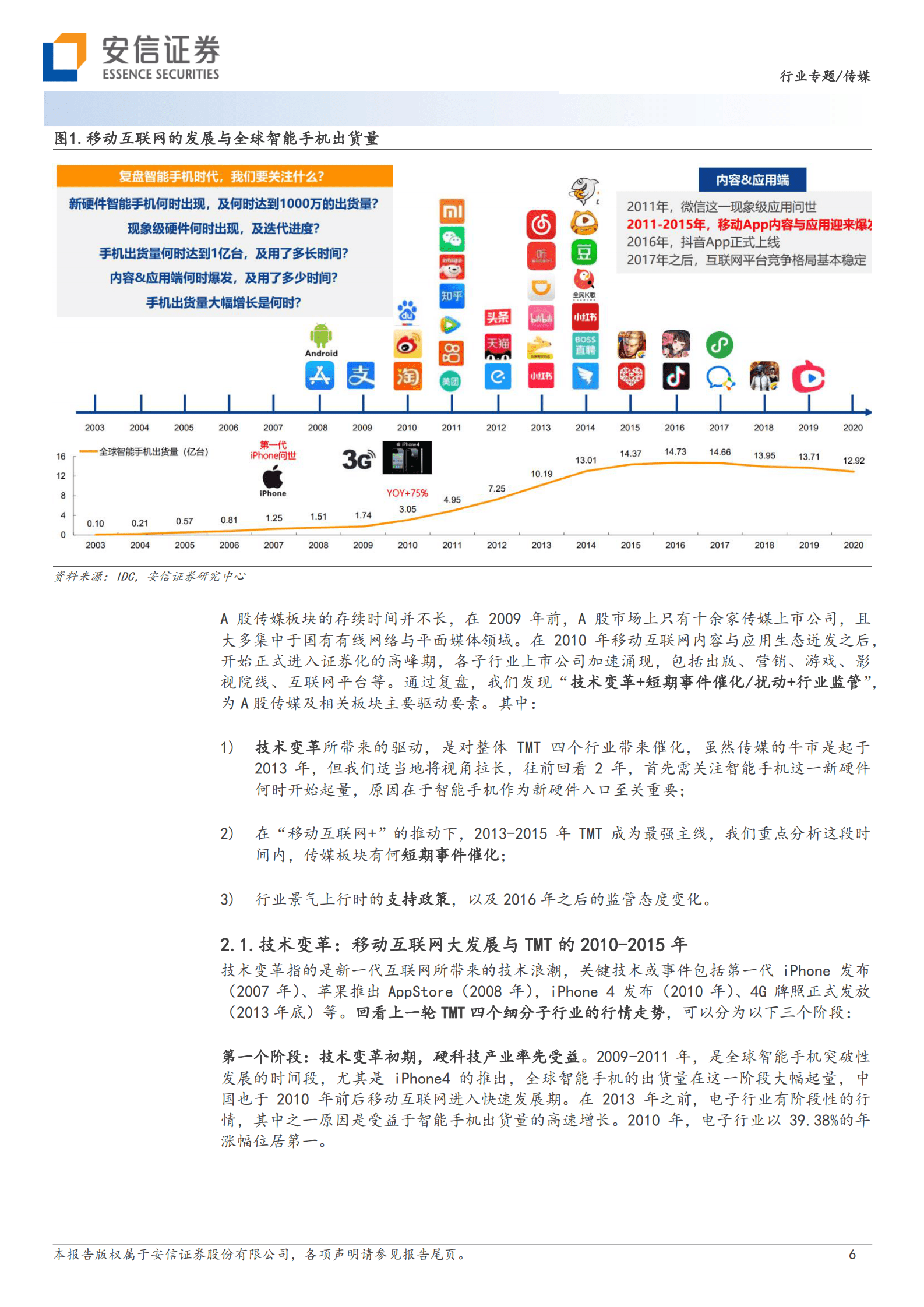 安信证券：传媒行业十年复盘及未来展望 第6页
