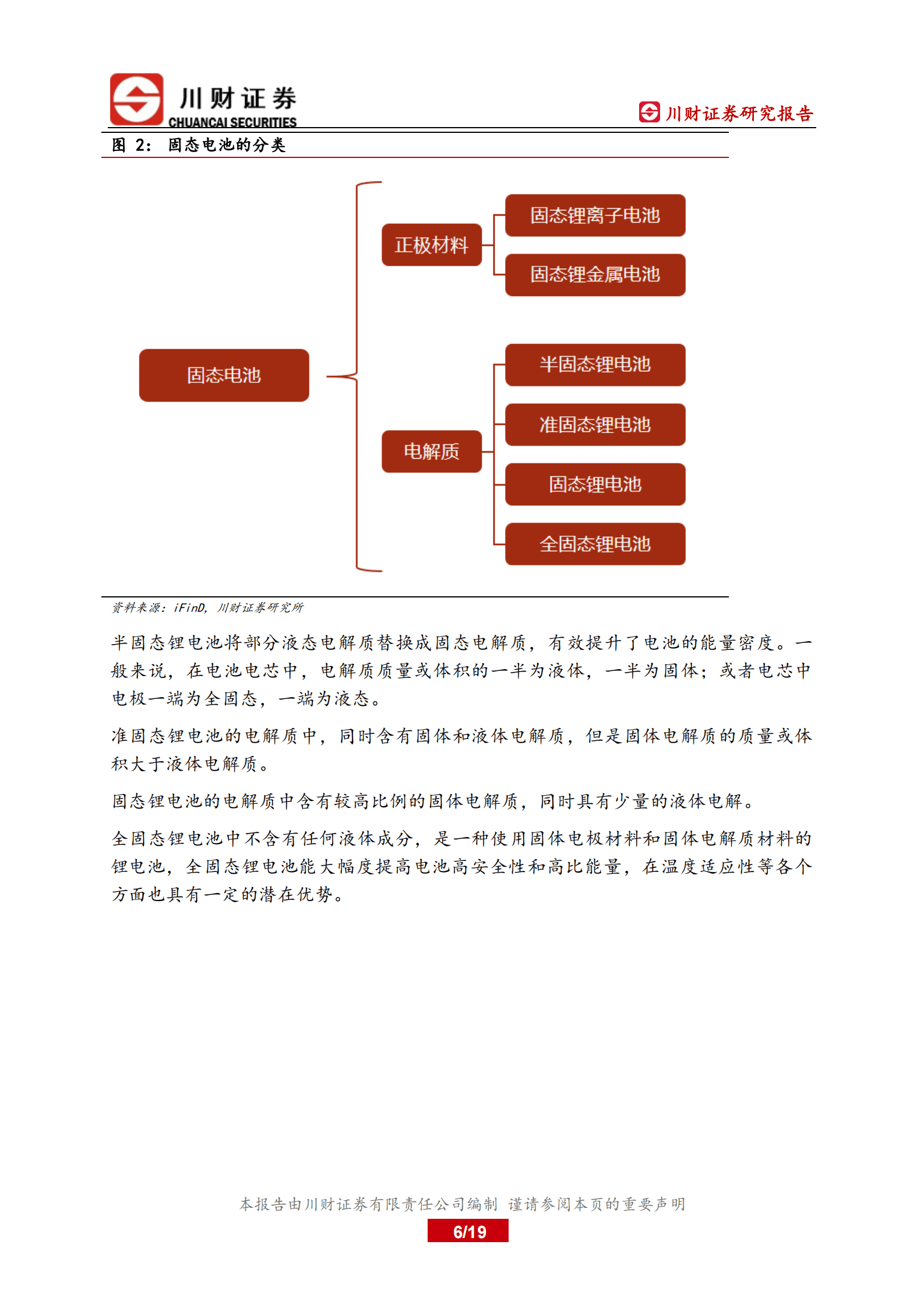 川财证券：固态电池深度报告：产业化提速，未来可期 第6页
