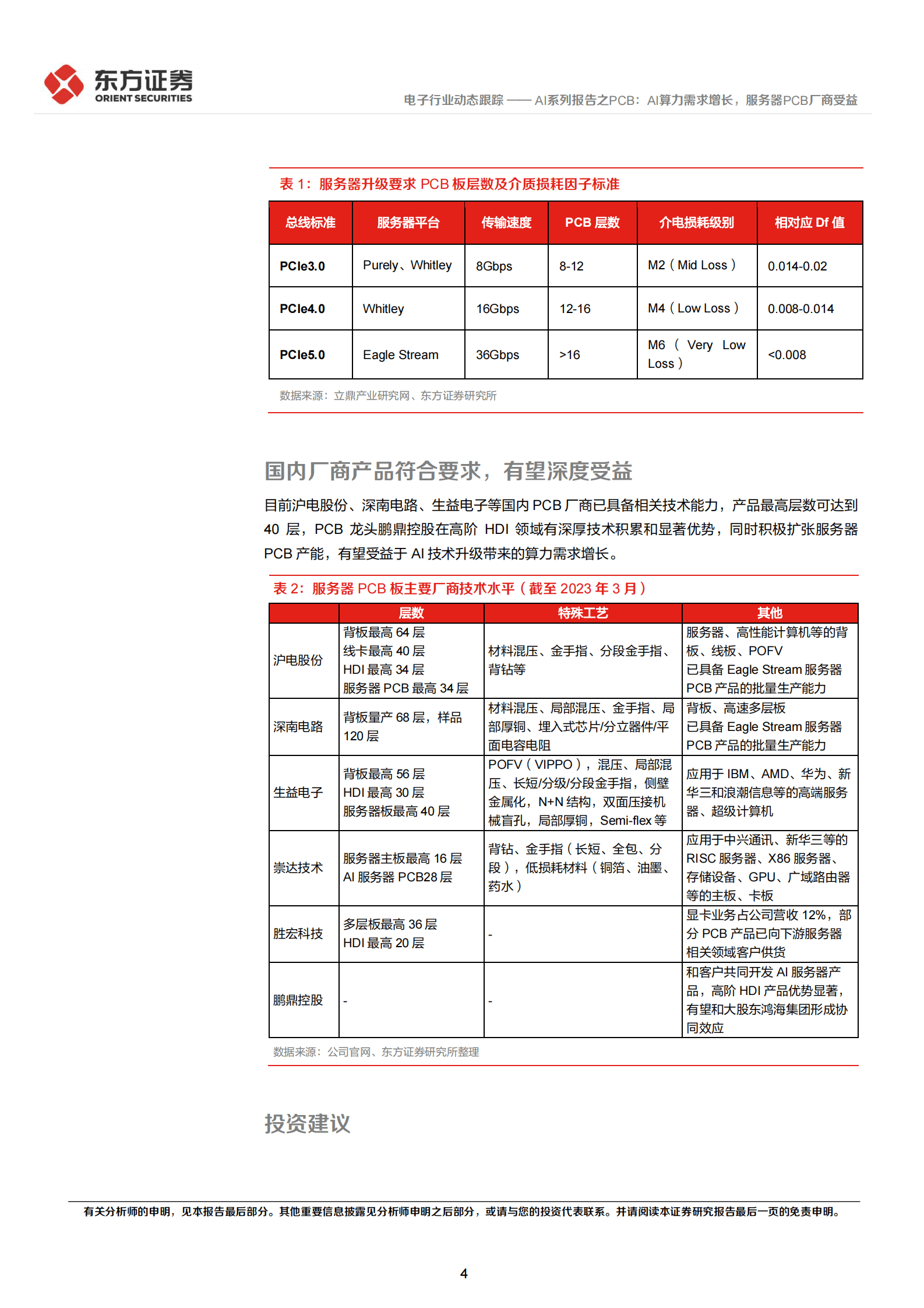东方证券：AI系列报告之PCB：AI算力需求增长，服务器PCB厂商受益 第4页