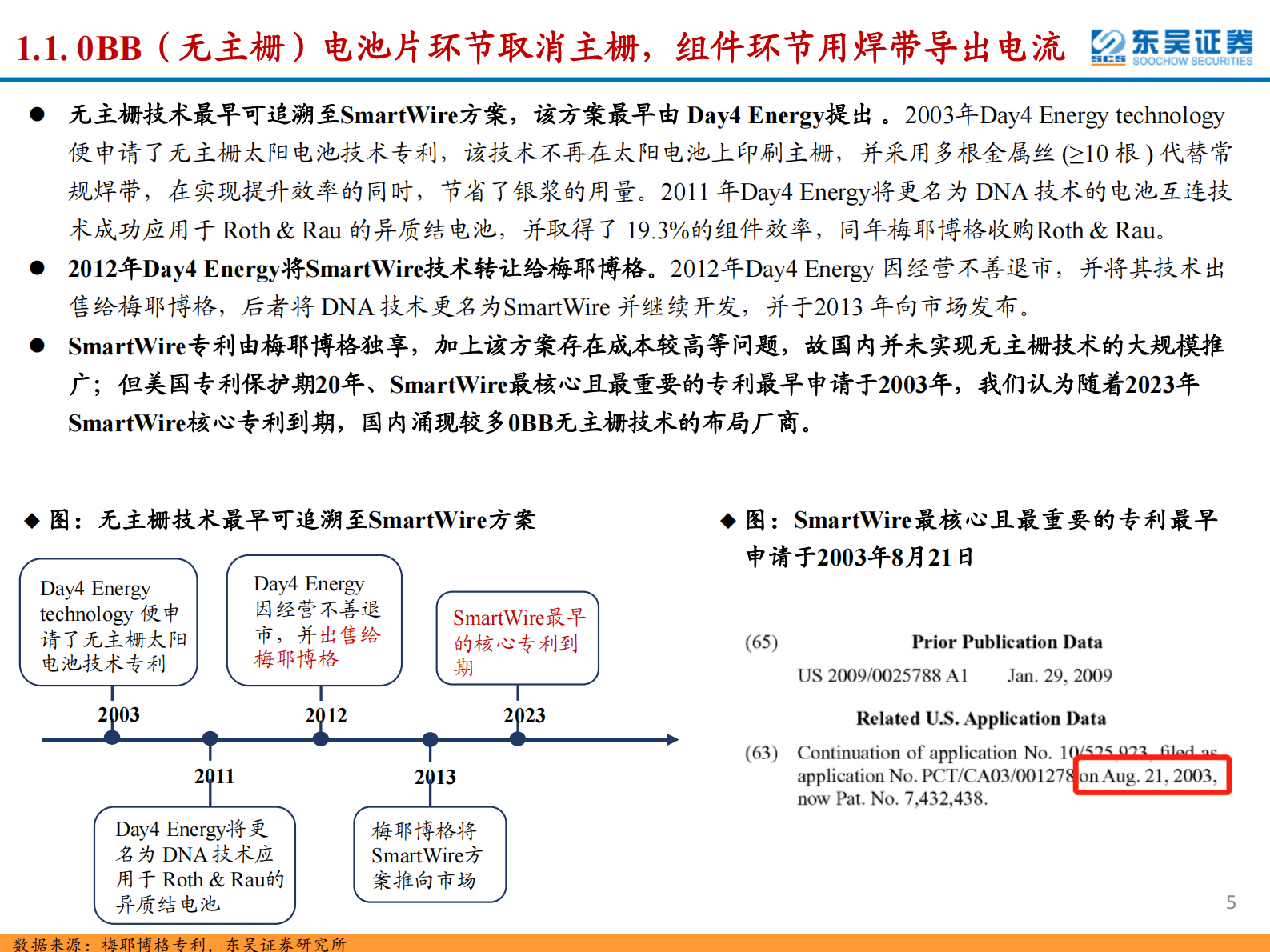 东吴证券：光伏设备行业深度：0BB（无主栅）助力光伏降本进程，新技术拐点设备商率先受益 第5页