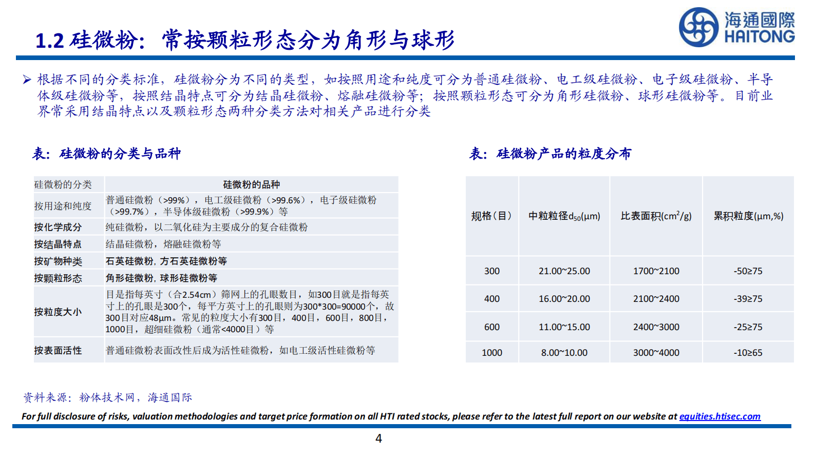 硅微粉深度报告：下游需求持续增加，品质要求不断提高 第4页