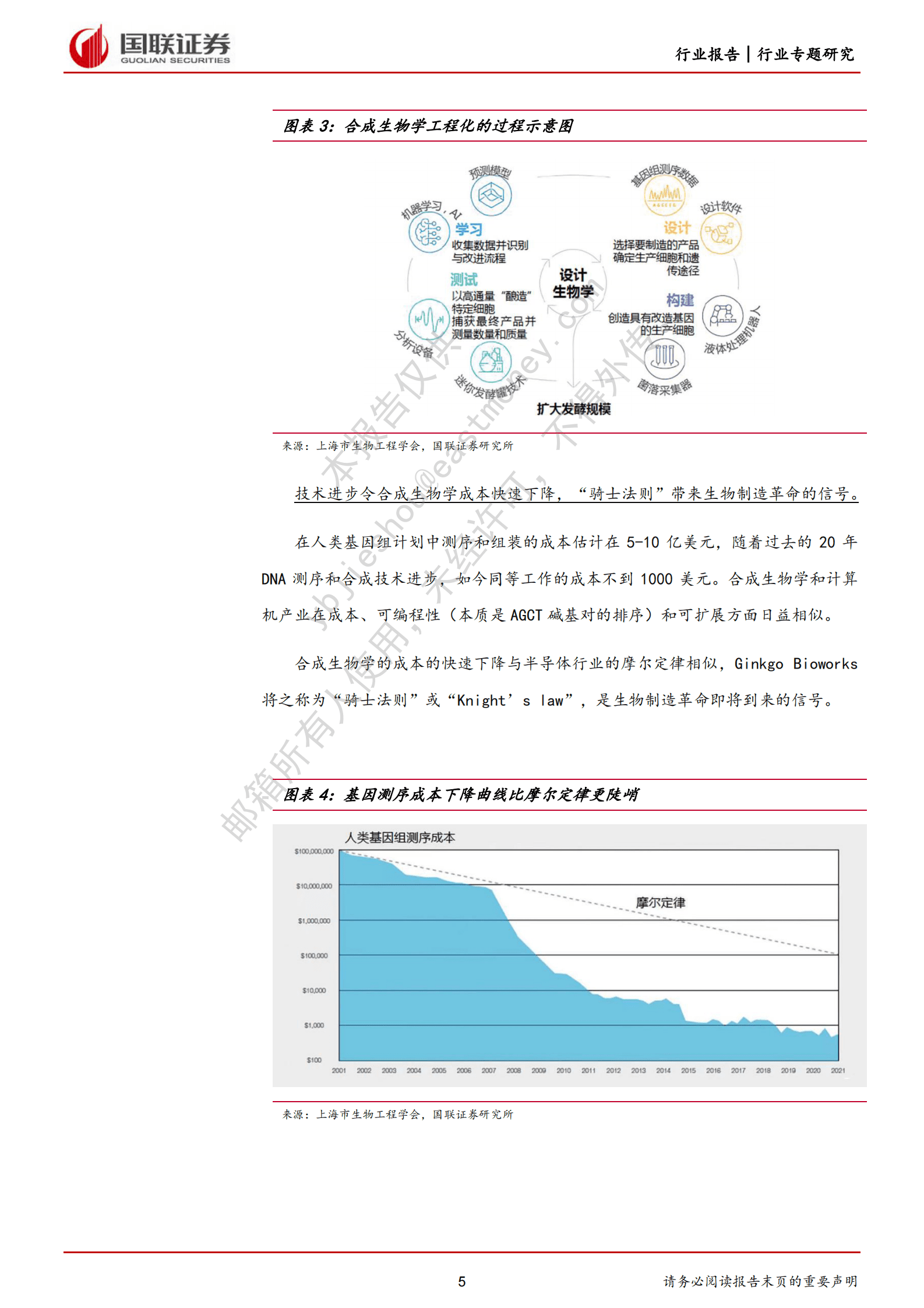 化工行业生物制造专题研究：AI赋能合成生物学或加速制造业革命 第5页