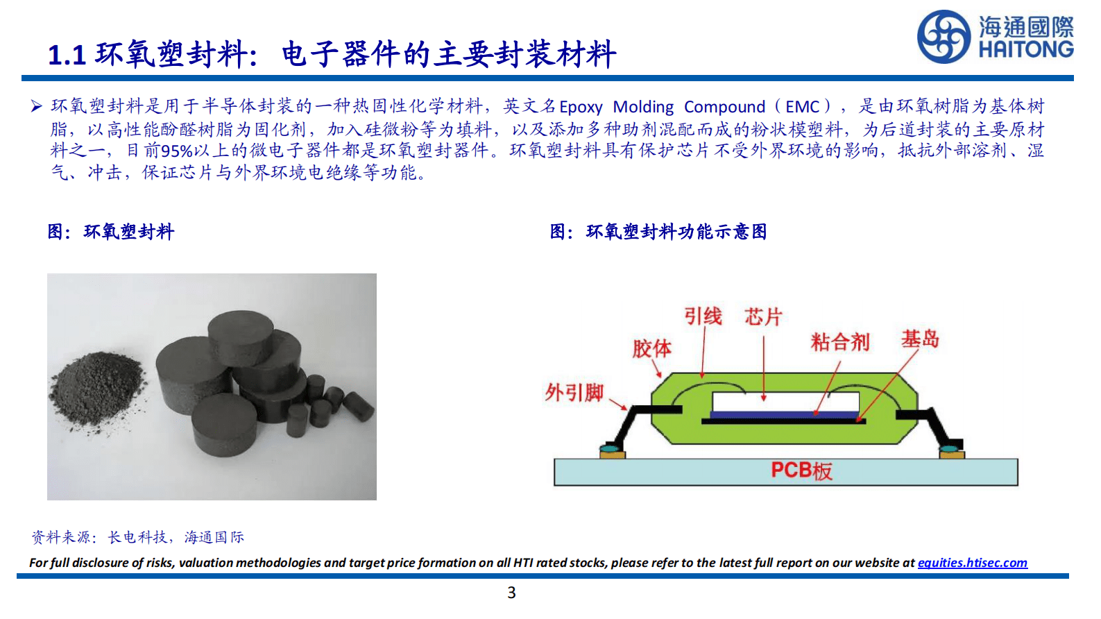 环氧塑封料深度报告：高端产品需求有望快速增 第3页