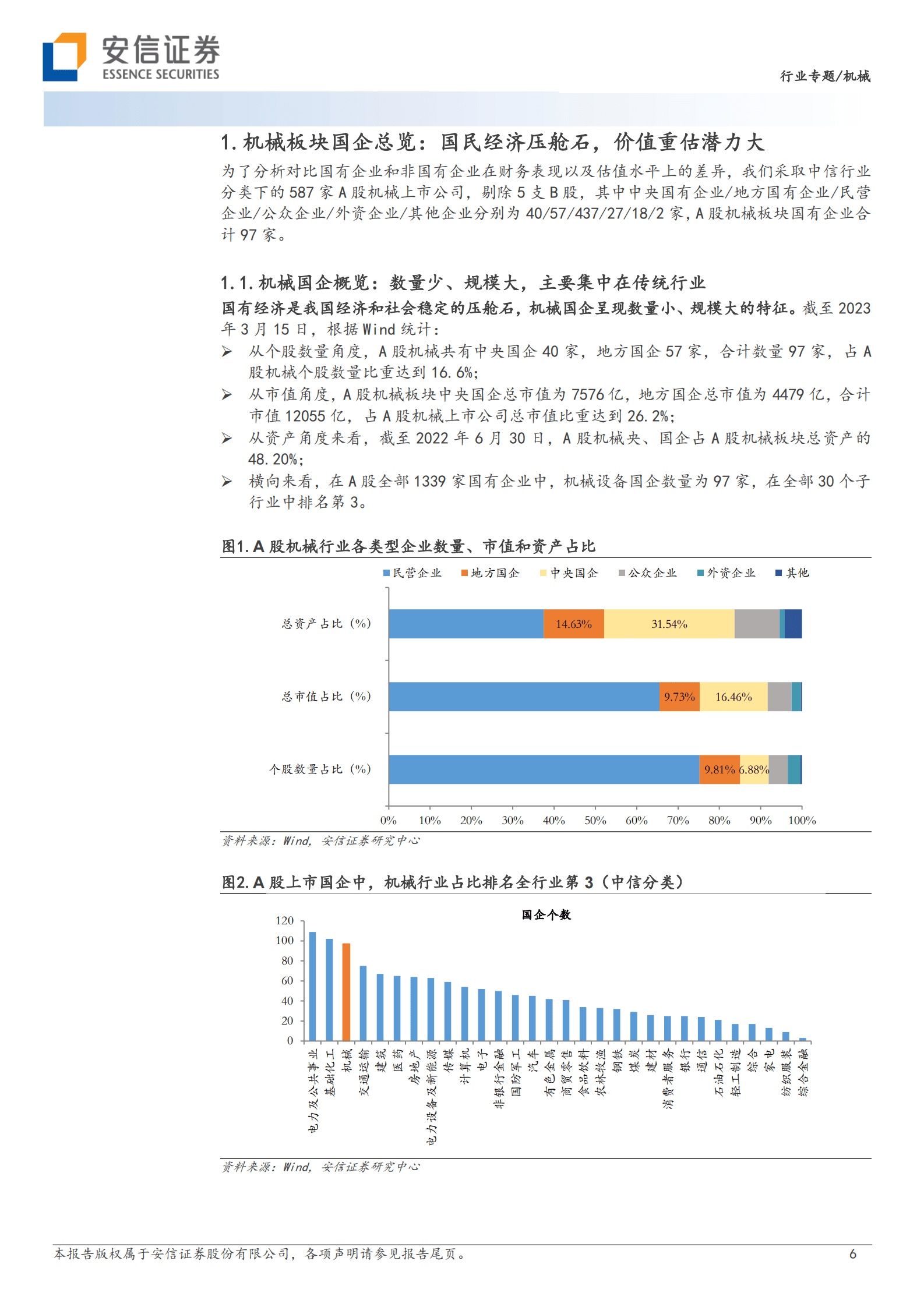机械：国企改革专题报告系列一-A股机械板块国企画像与选股思路 第6页