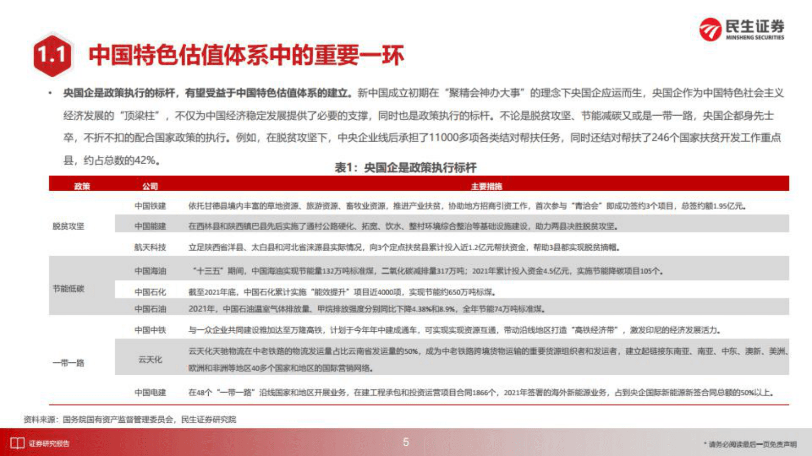 机械设备行业：四条思路，梳理&ldquo;中特估&rdquo;机械央国企投资机会-设备央国企，吹响集结号 第6页