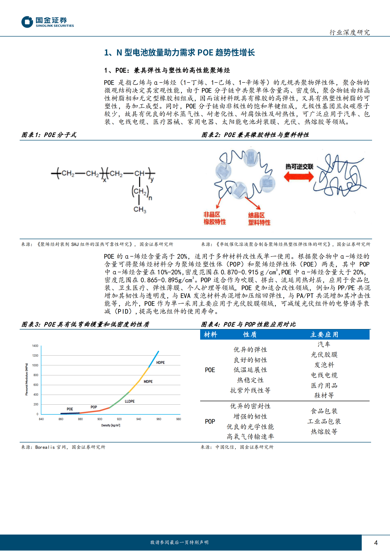 基础化工行业研究：POE系列报告(一)：N型电池带来趋势性增长，国产化即将启 第4页