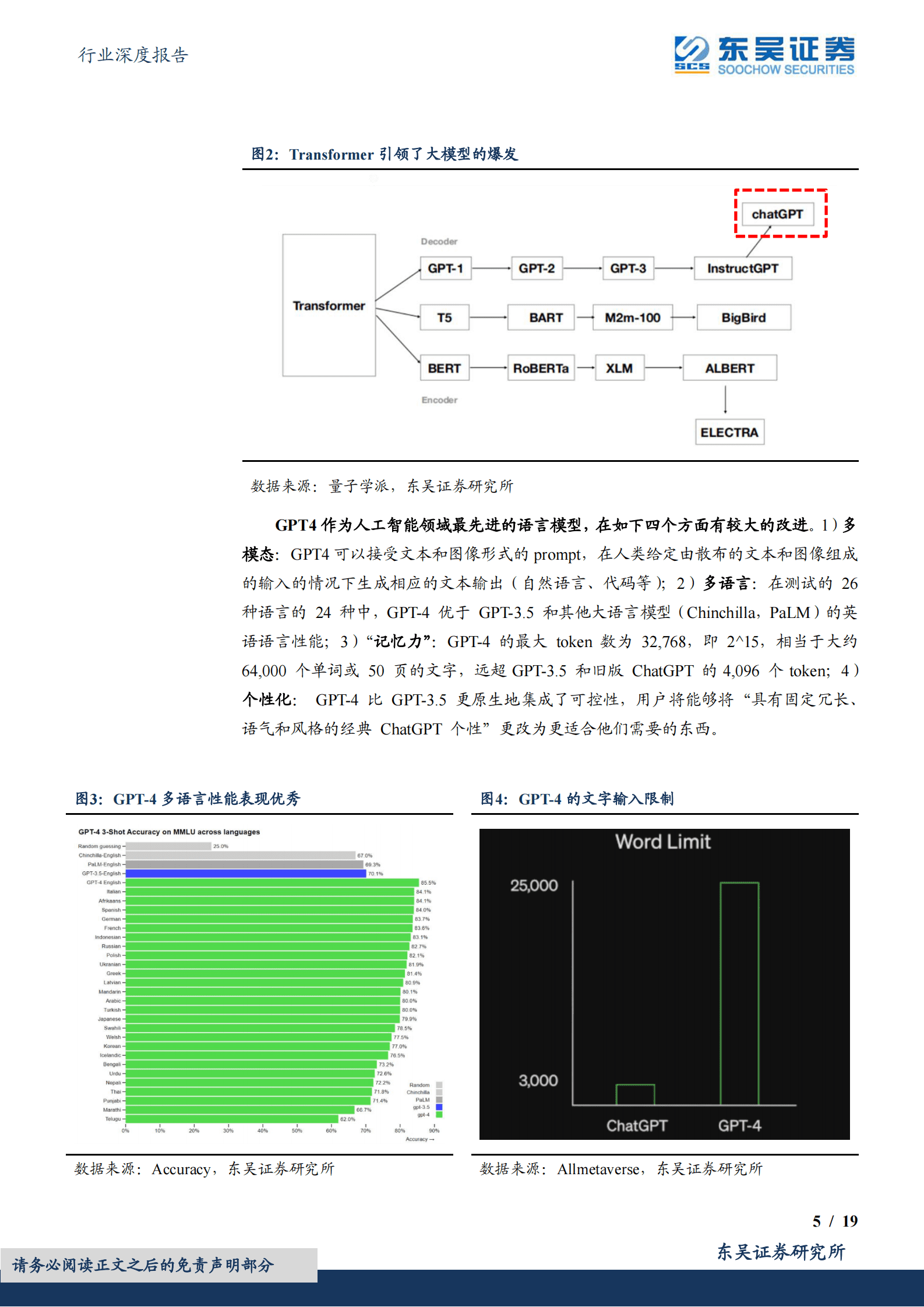 计算机行业深度报告：AI偏向科普性报告：围绕算法、算力、数据和应用 第5页