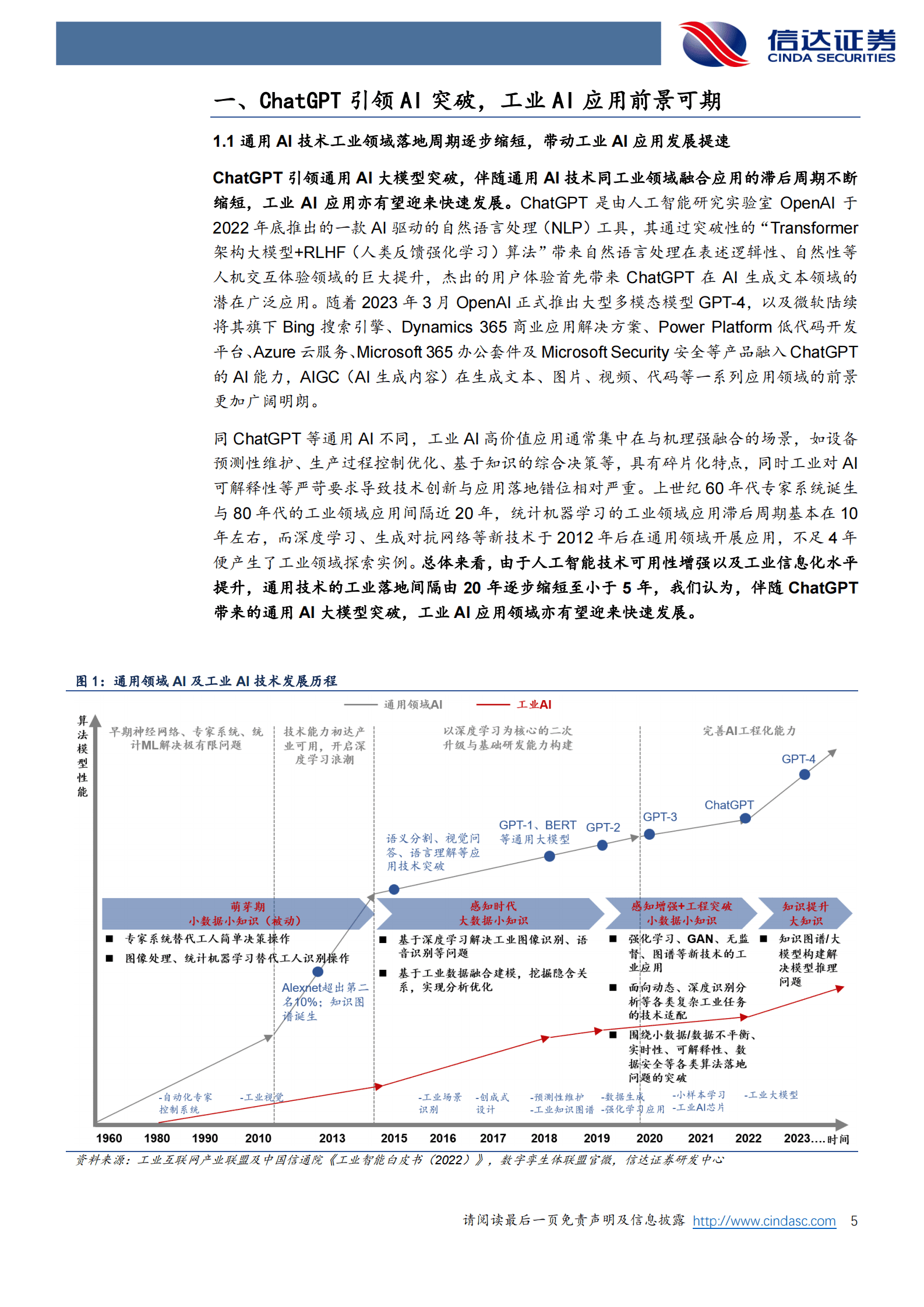 计算机行业深度报告：ChatGPT引领AI突破，工业AI前景可期 第5页